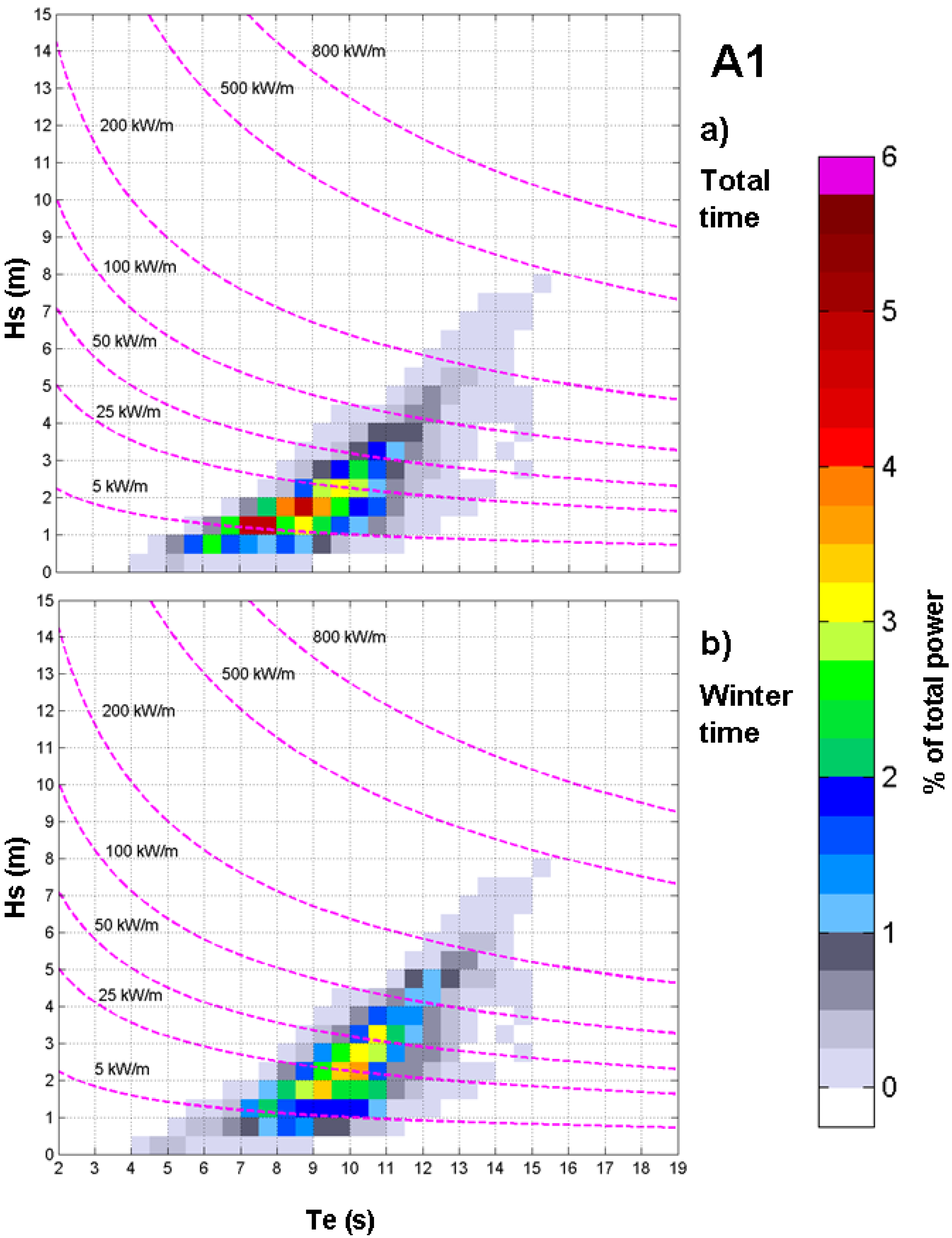 Energies 06 01344 g002 1024