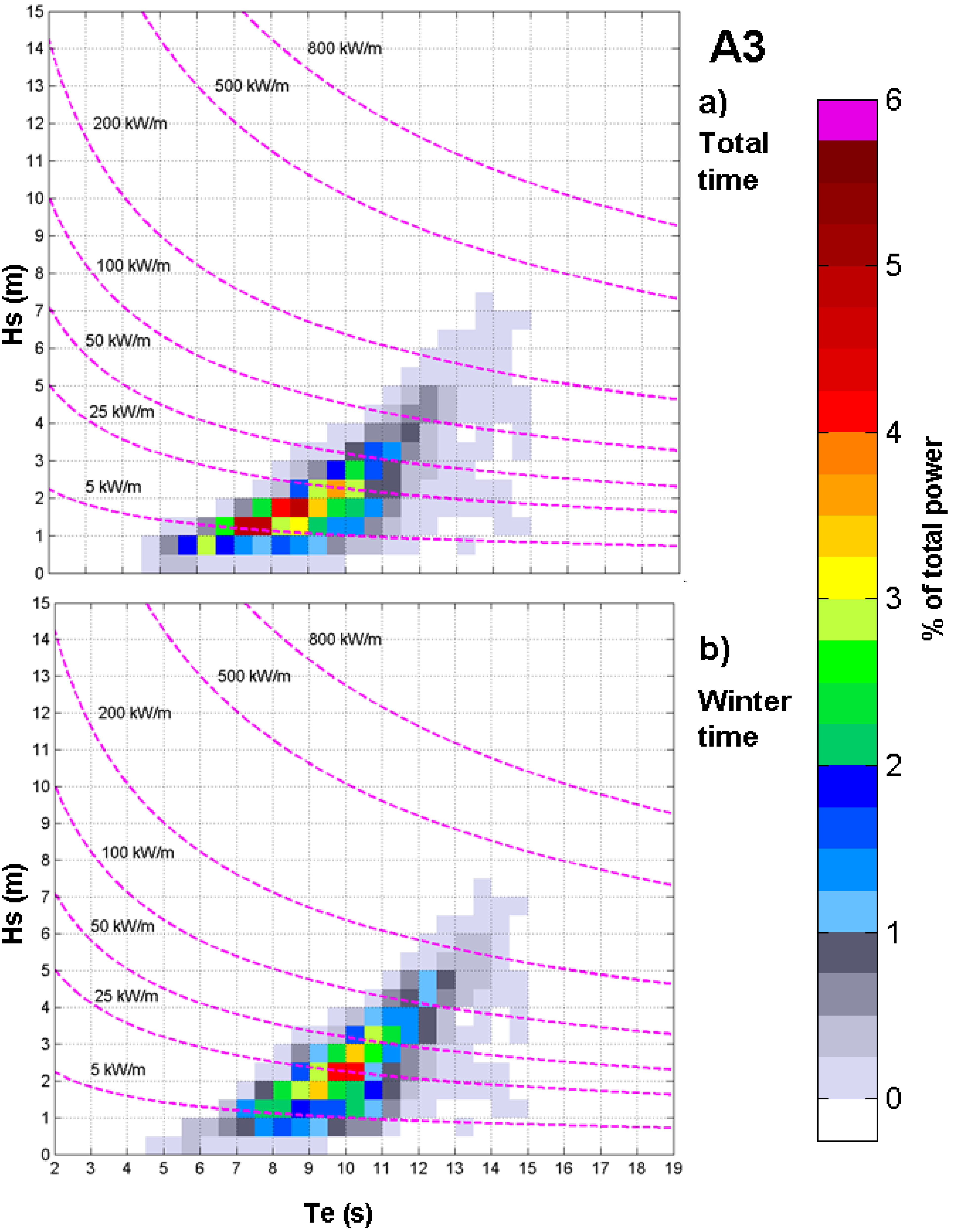 Energies 06 01344 g003 1024
