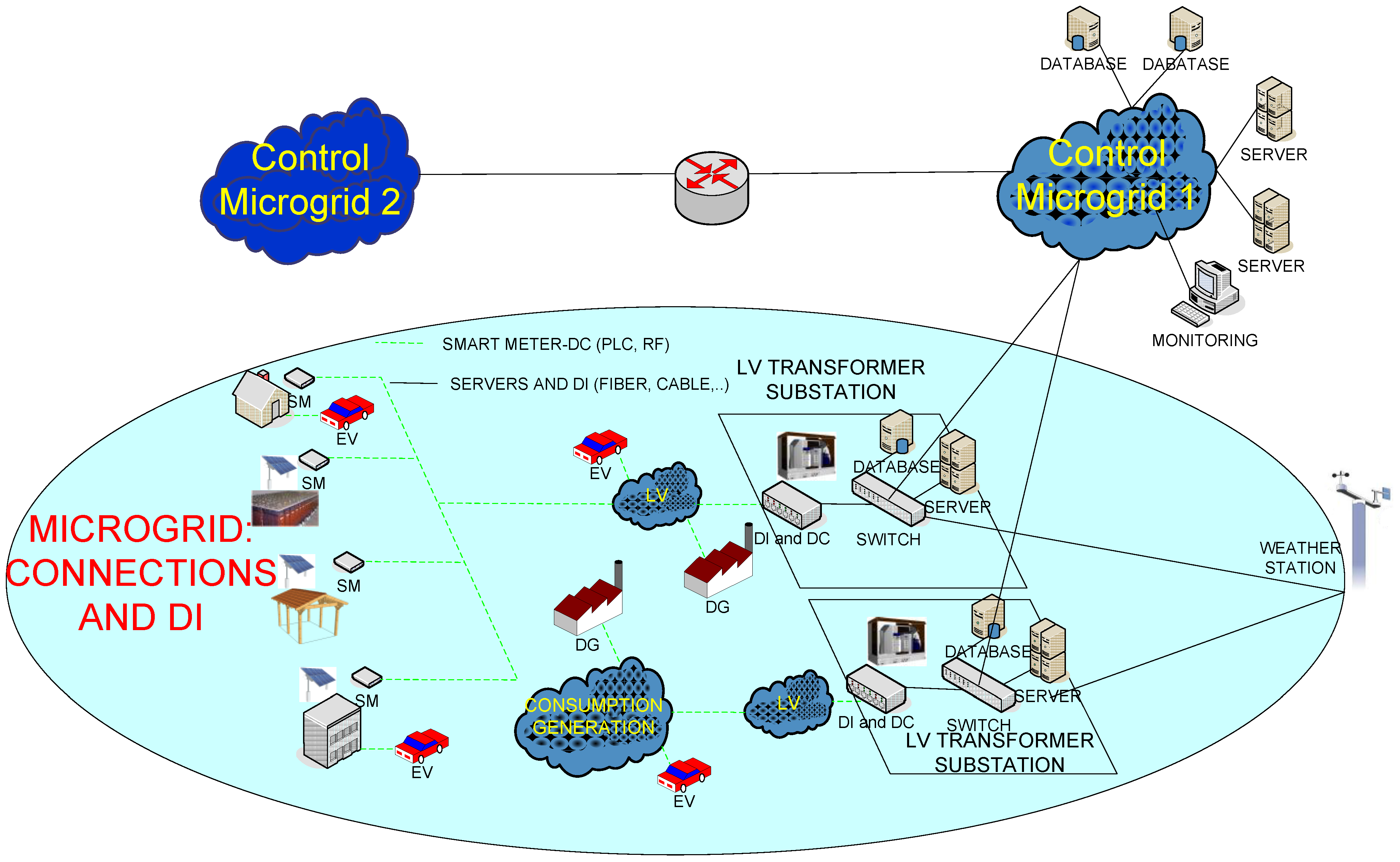 Energies 06 01385 g002 1024