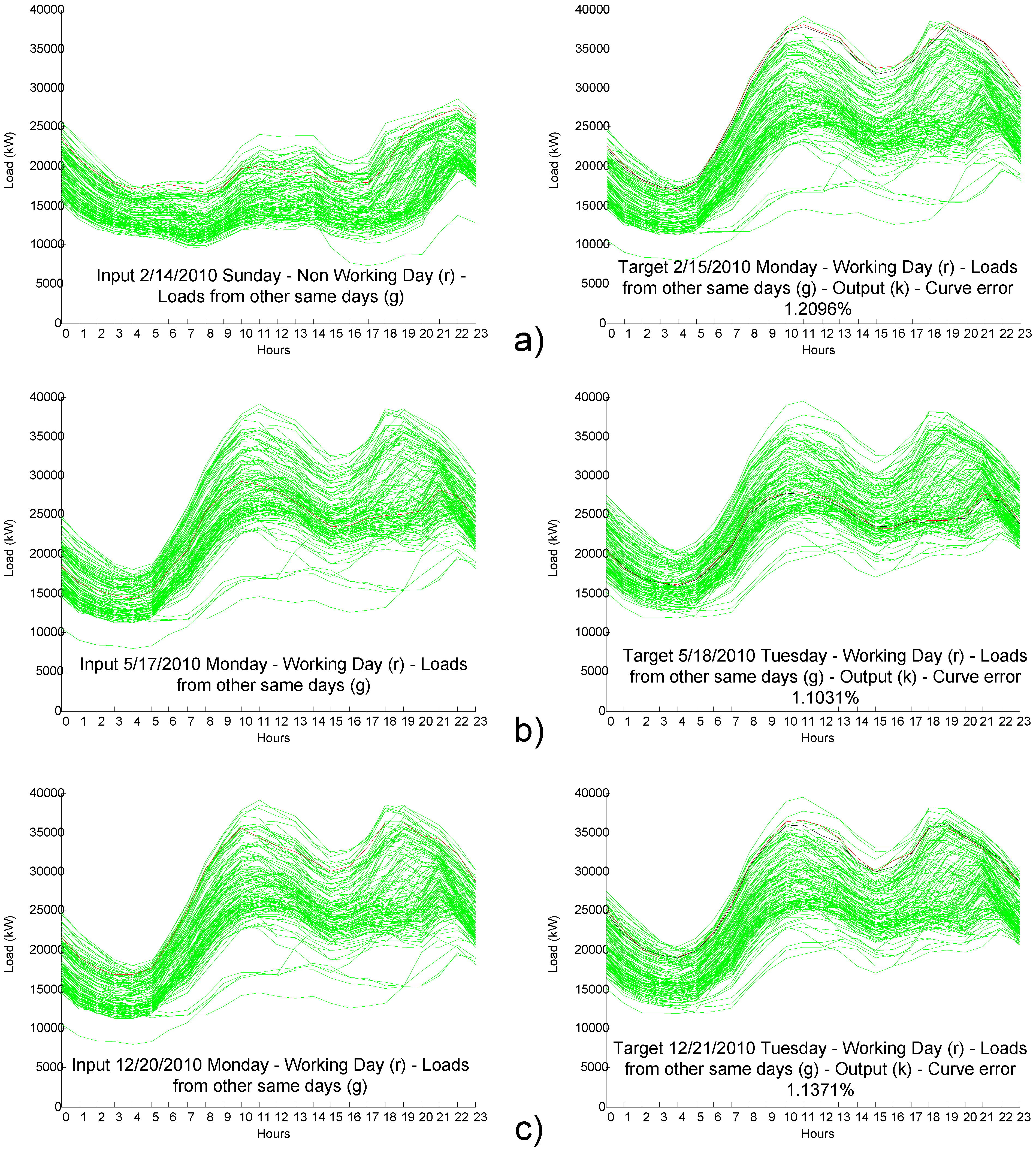 Energies 06 01385 g011 1024