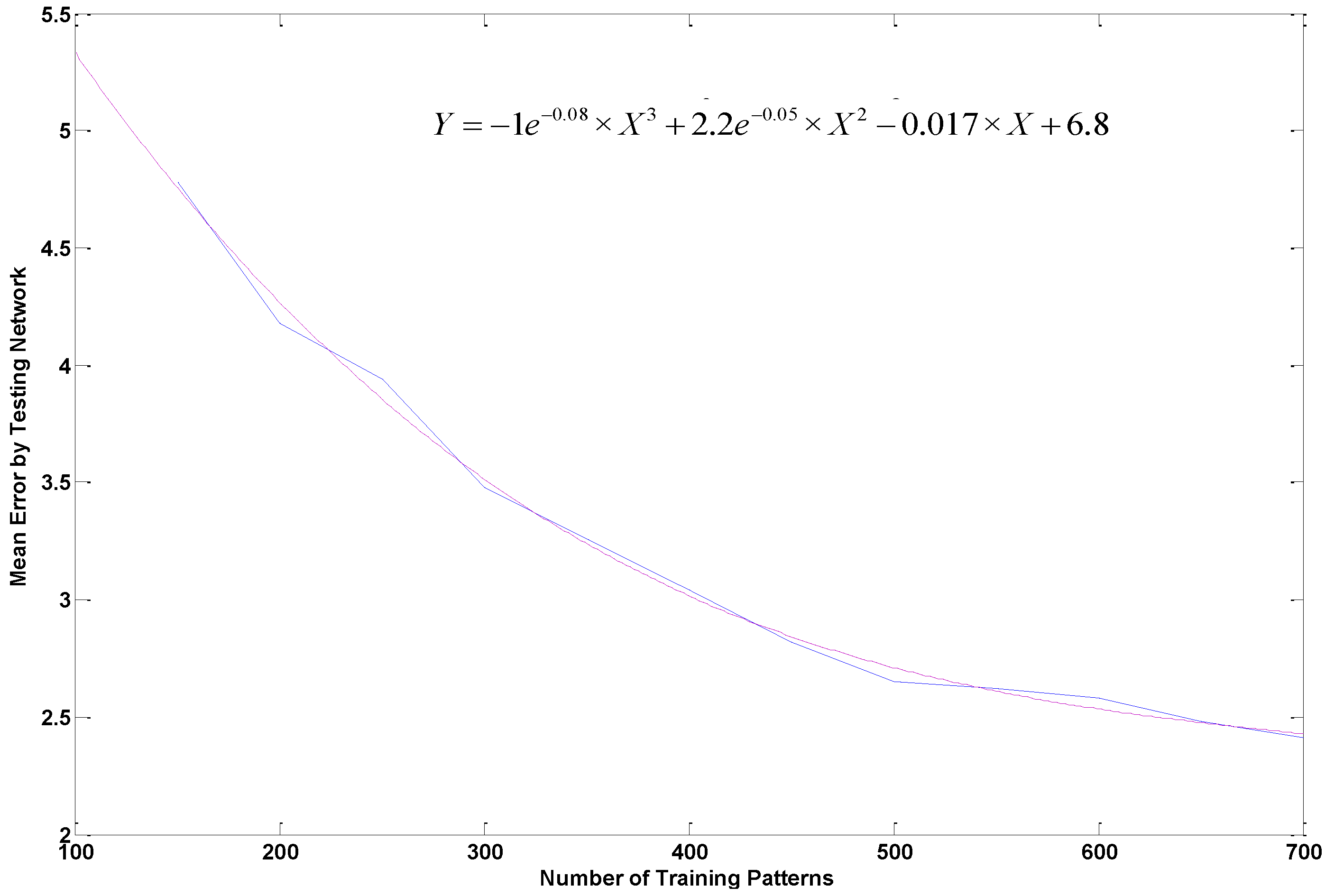 Energies 06 01385 g014 1024