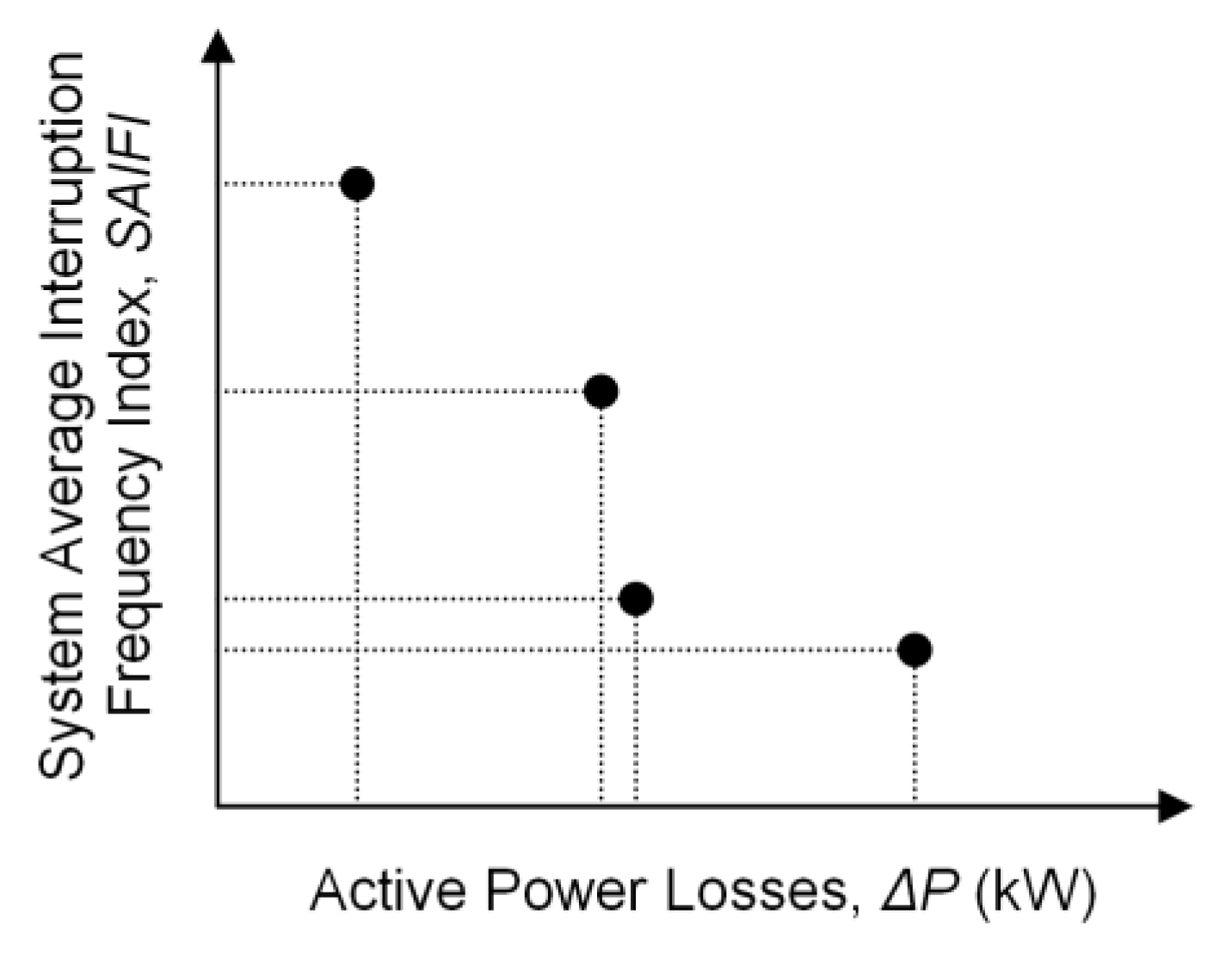 Energies 06 01439 g002