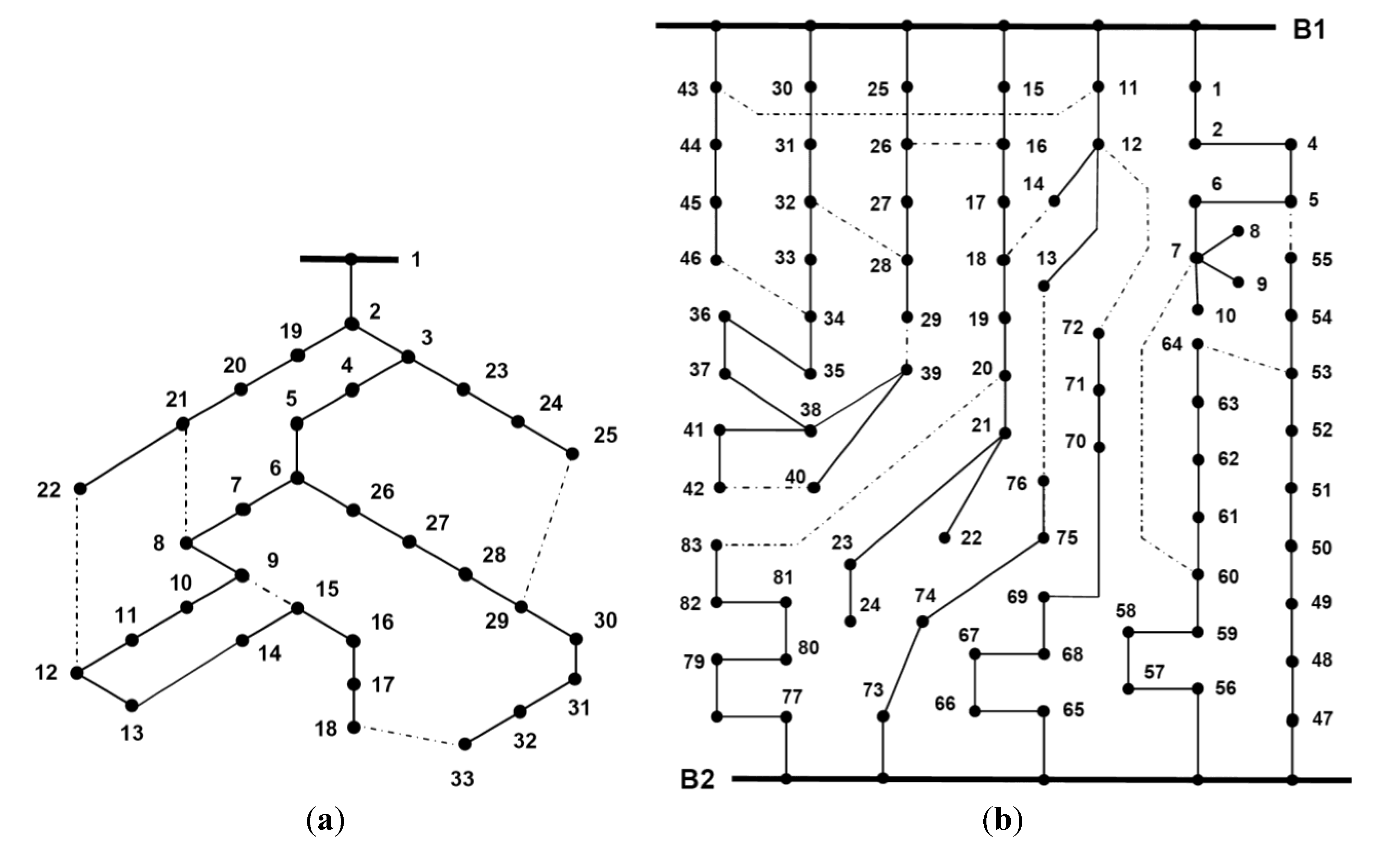 Energies 06 01439 g005 1024