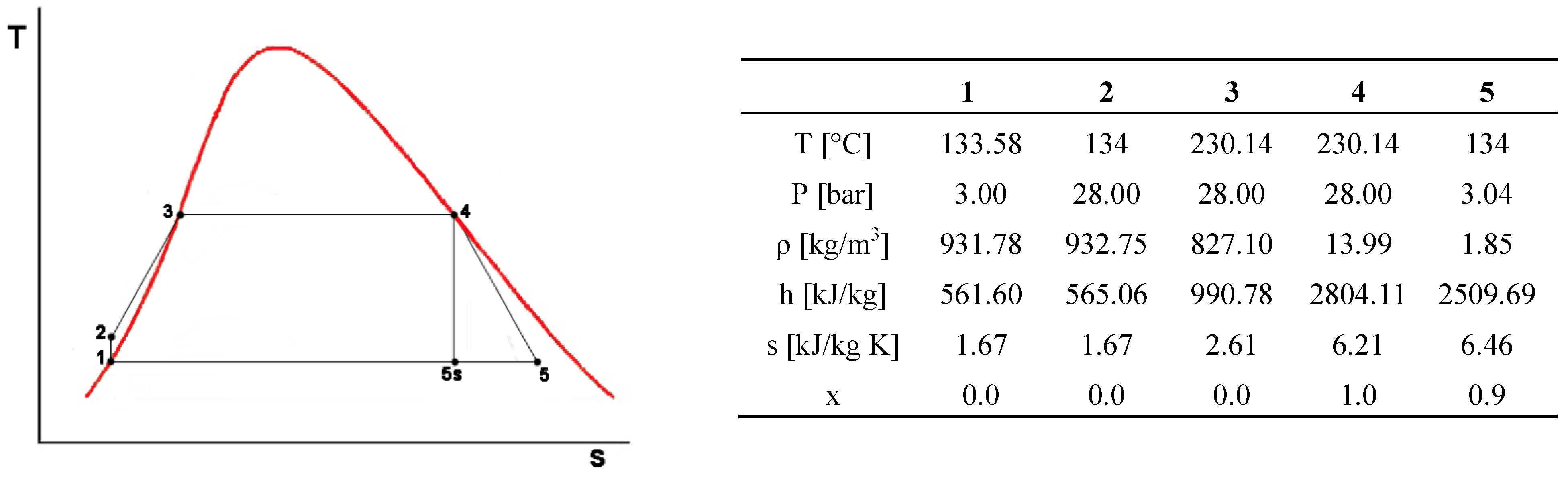 Energies 06 01478 g002