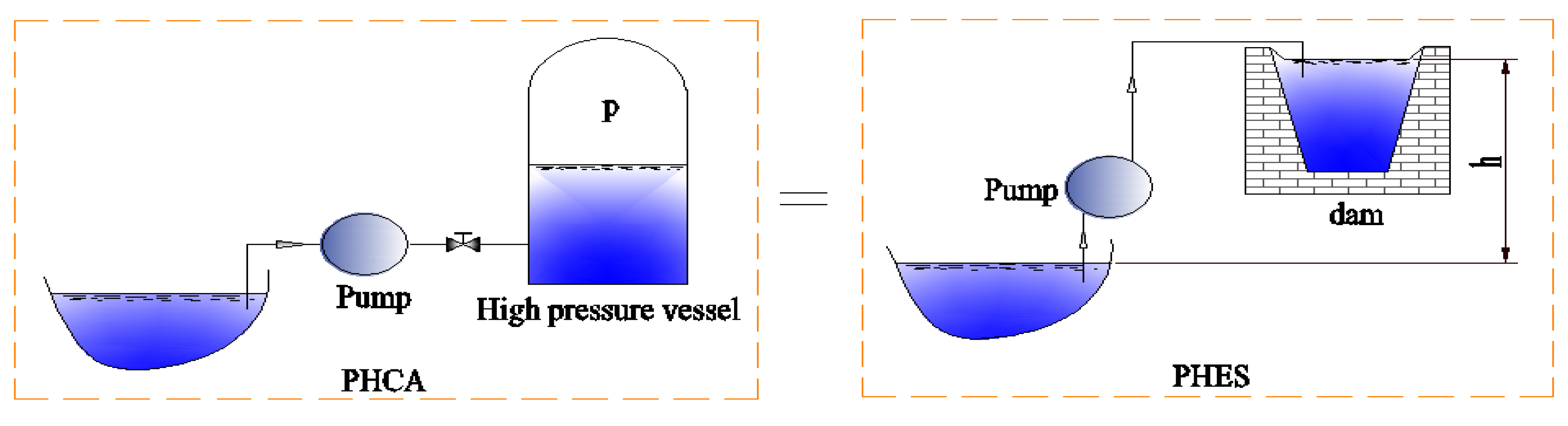 Energies 06 01554 g001