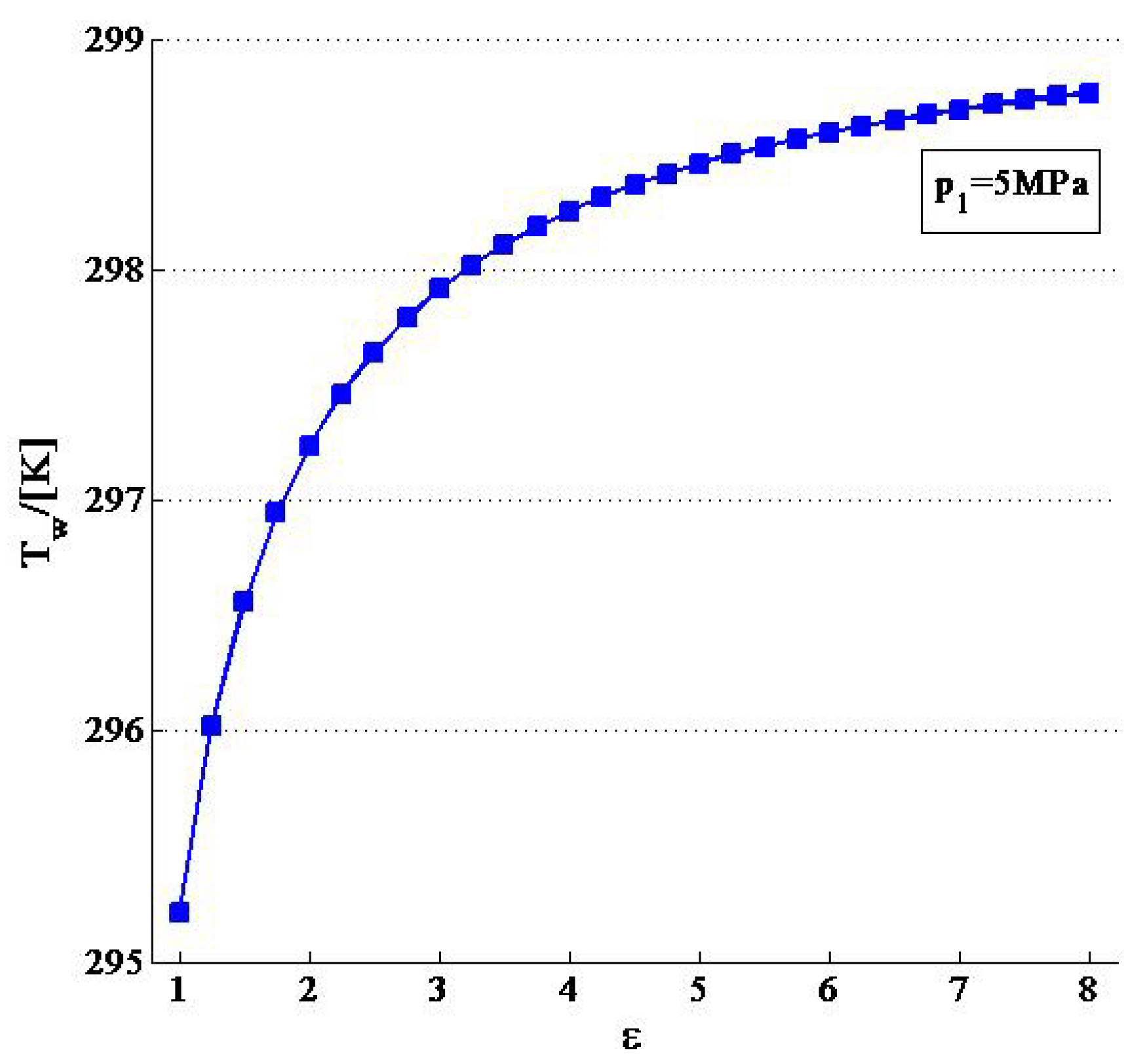 Energies 06 01554 g004