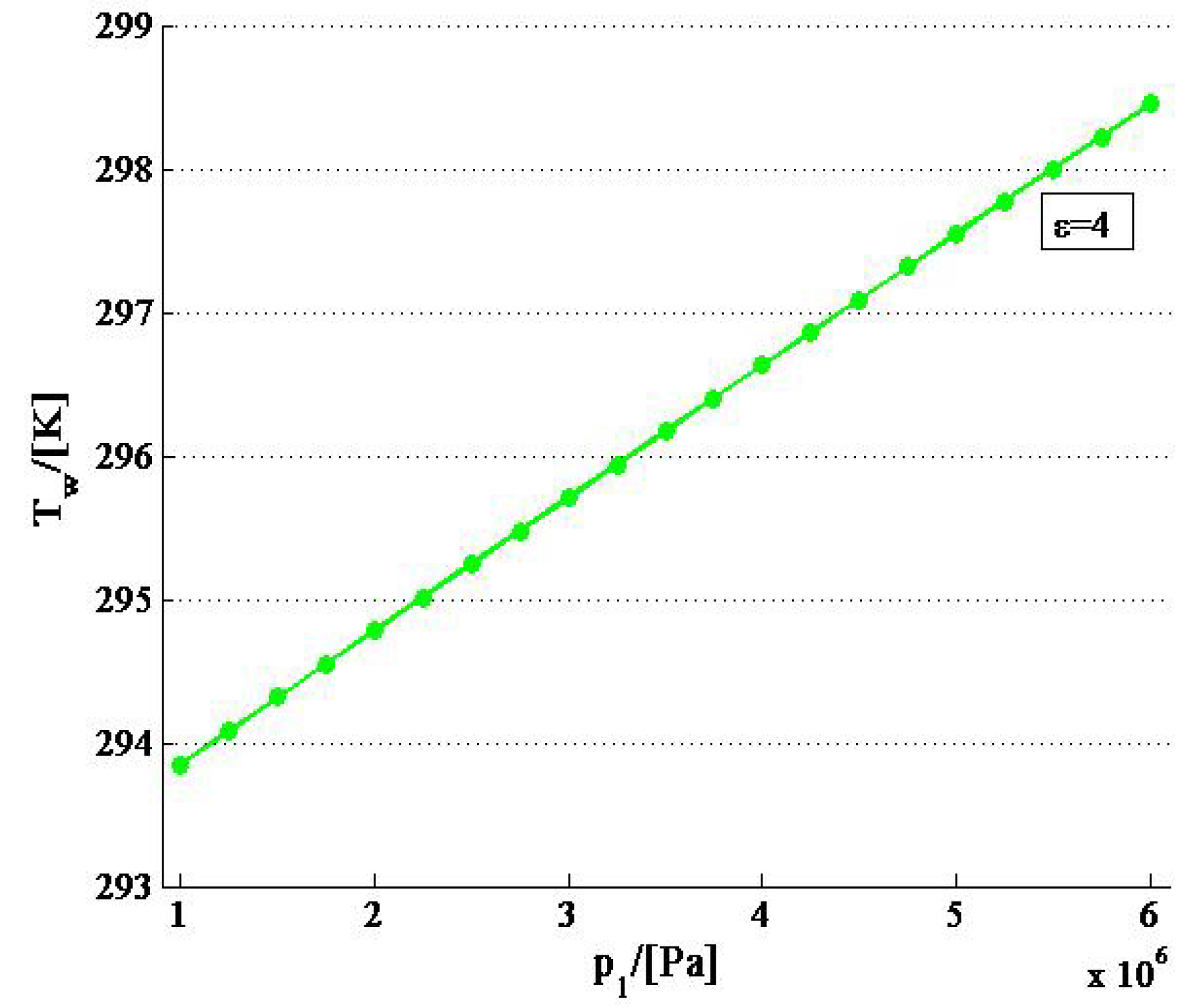 Energies 06 01554 g005