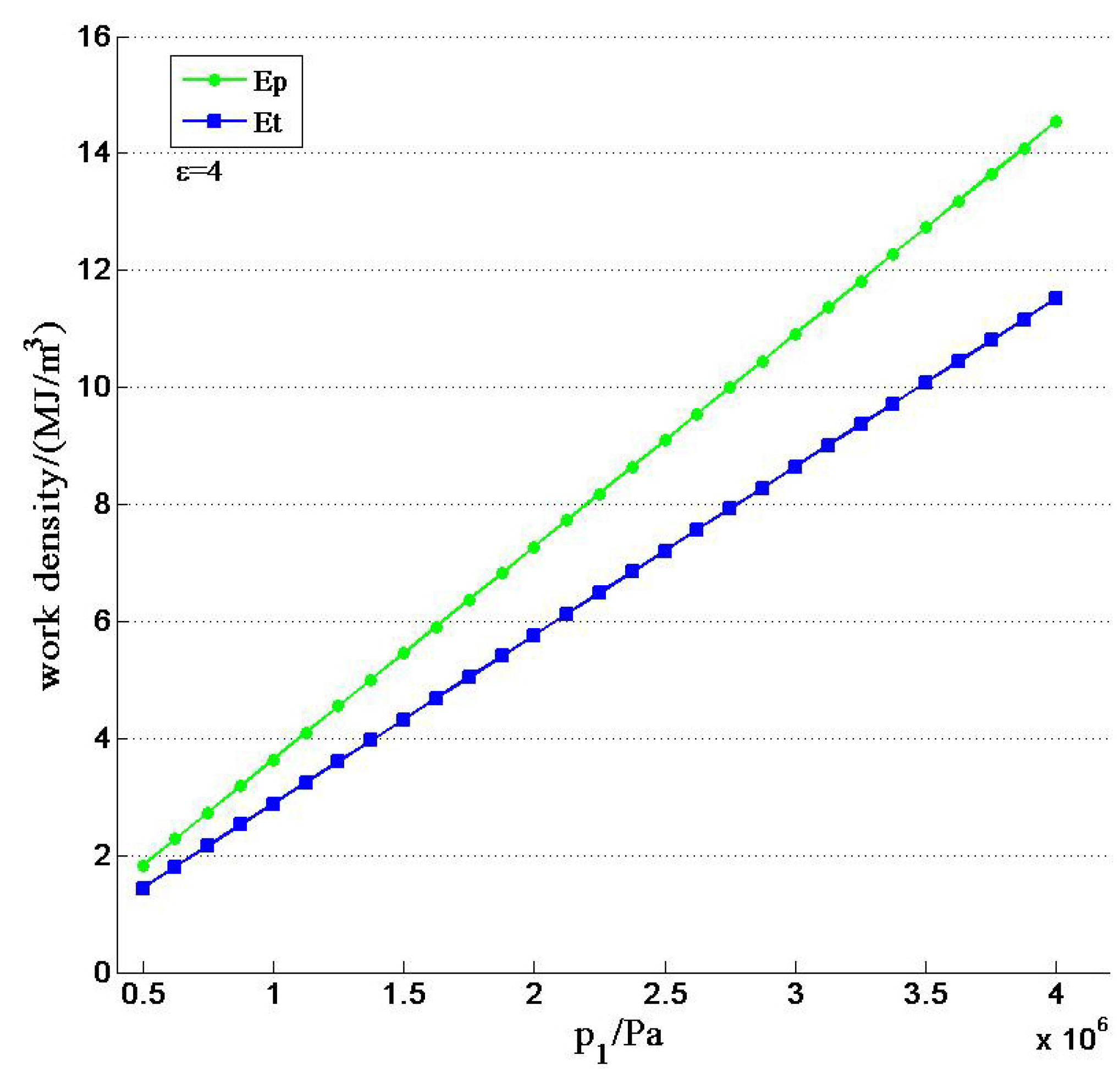 Energies 06 01554 g006