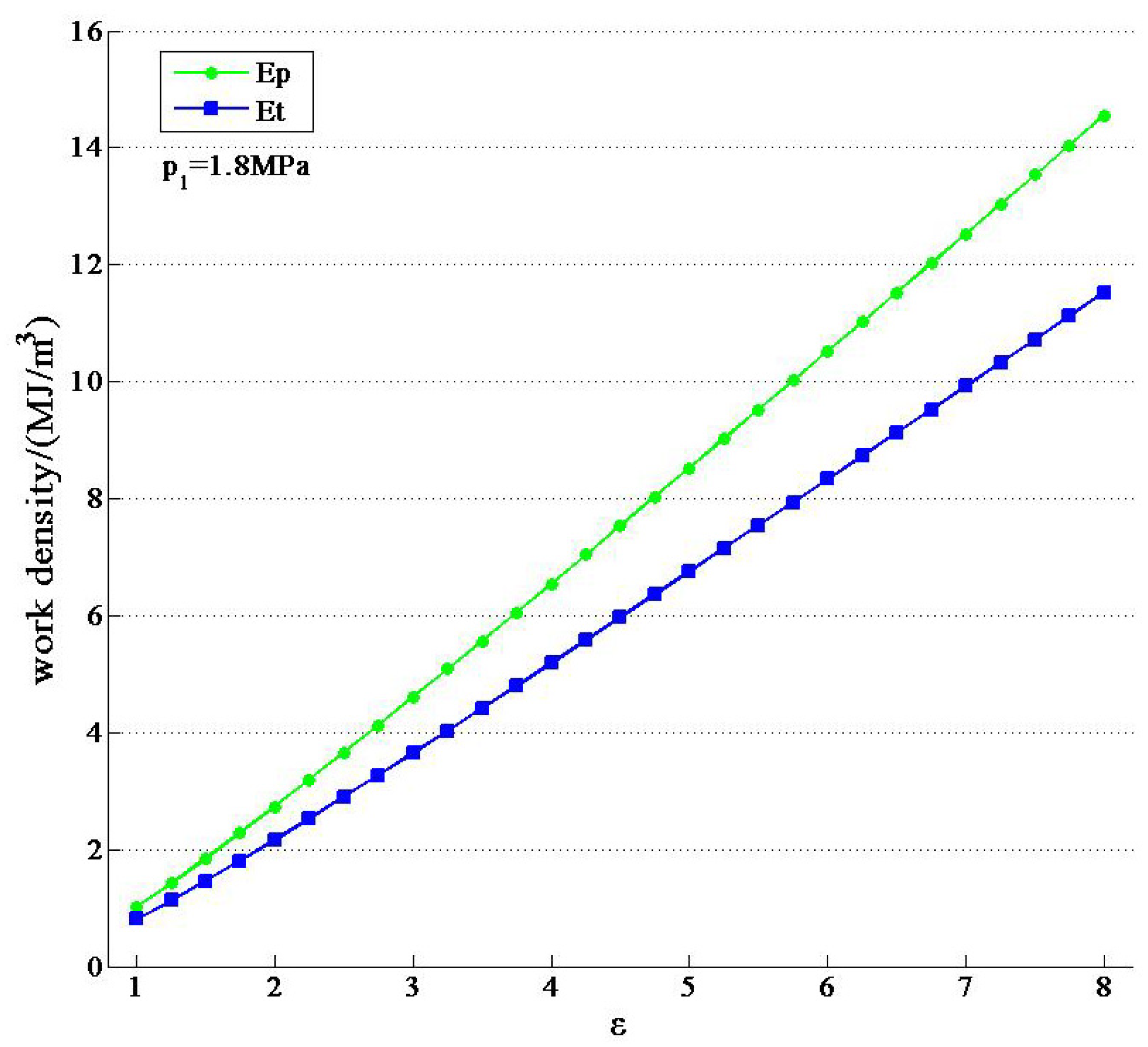 Energies 06 01554 g007