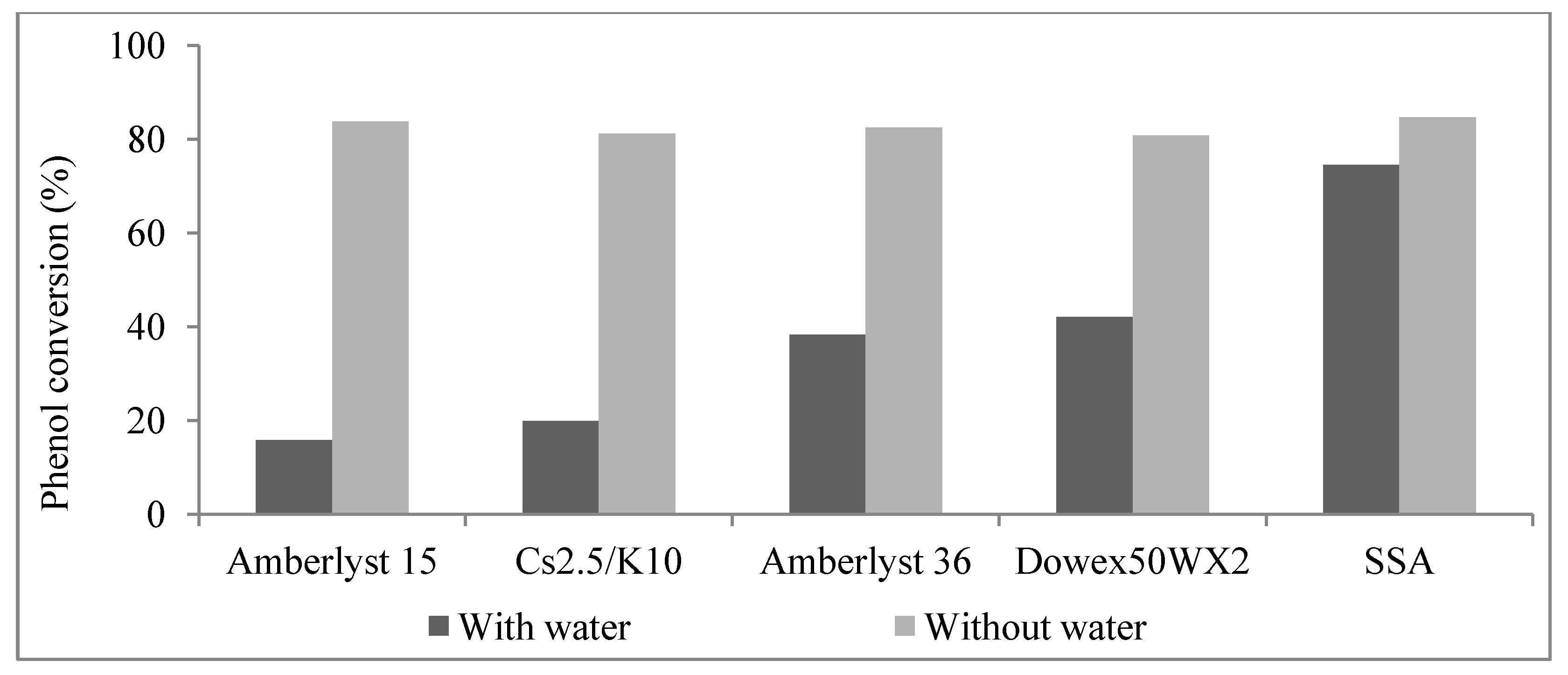 Energies 06 01568 g001