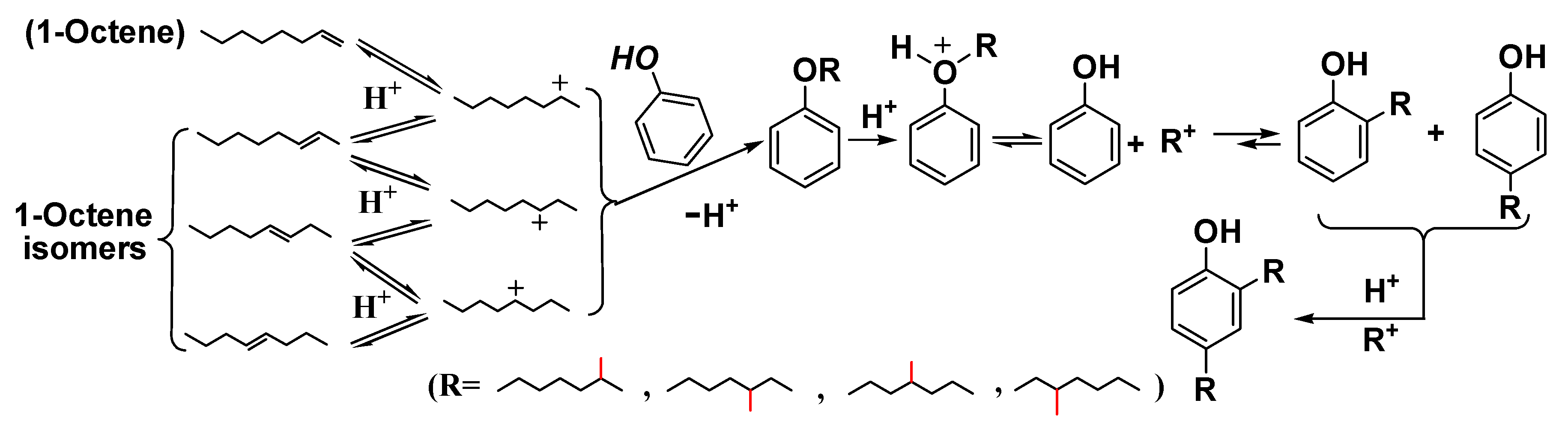 Energies 06 01568 g003