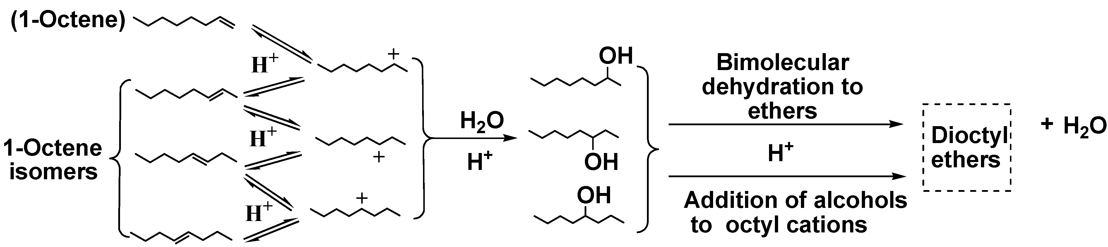 Energies 06 01568 g004