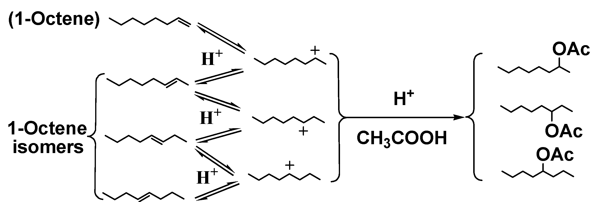 Energies 06 01568 g005