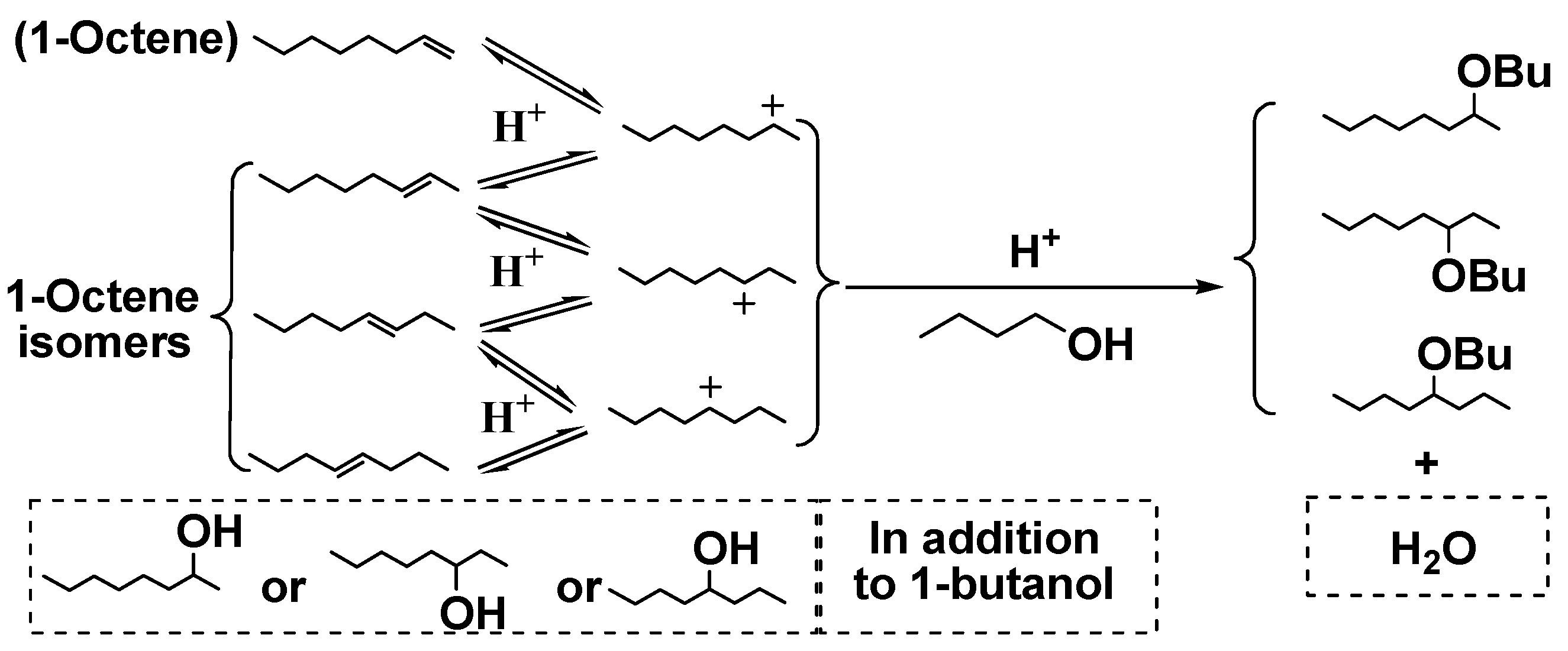 Energies 06 01568 g006