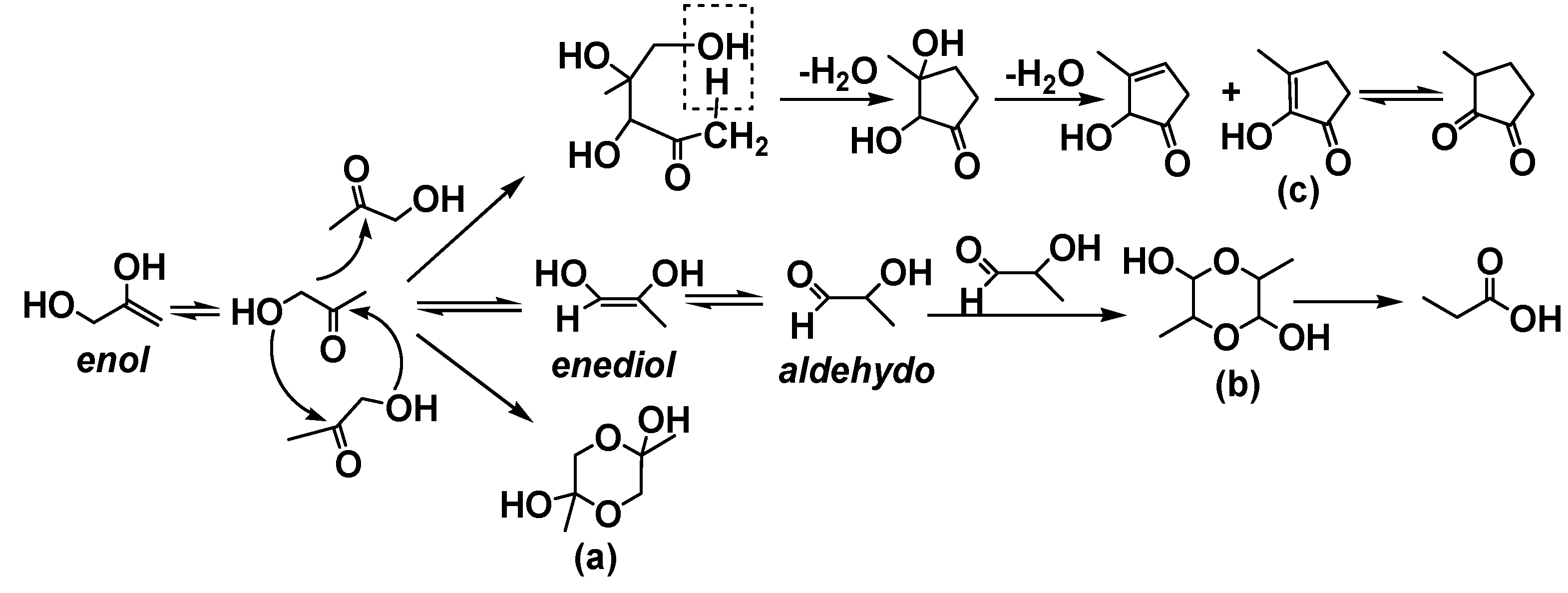 Energies 06 01568 g007