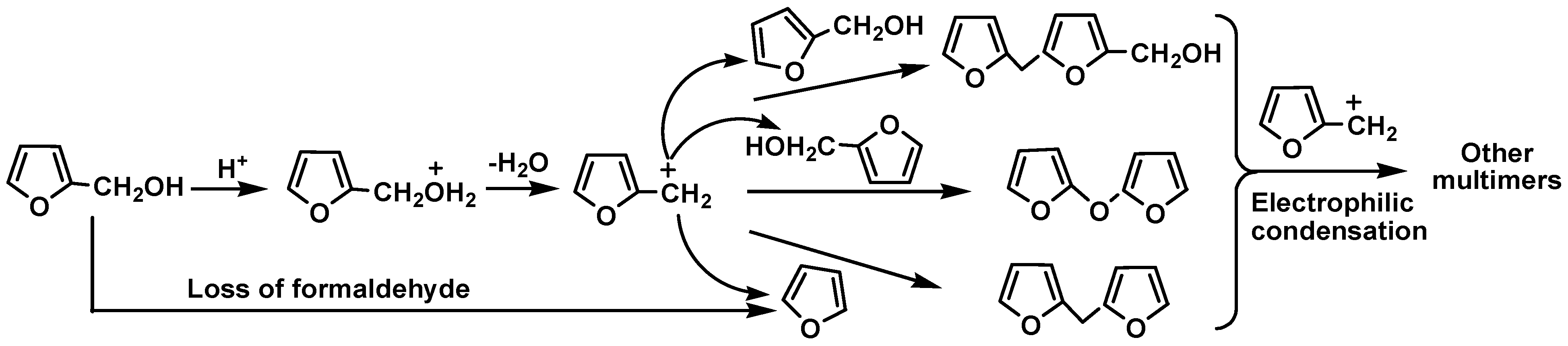 Energies 06 01568 g008