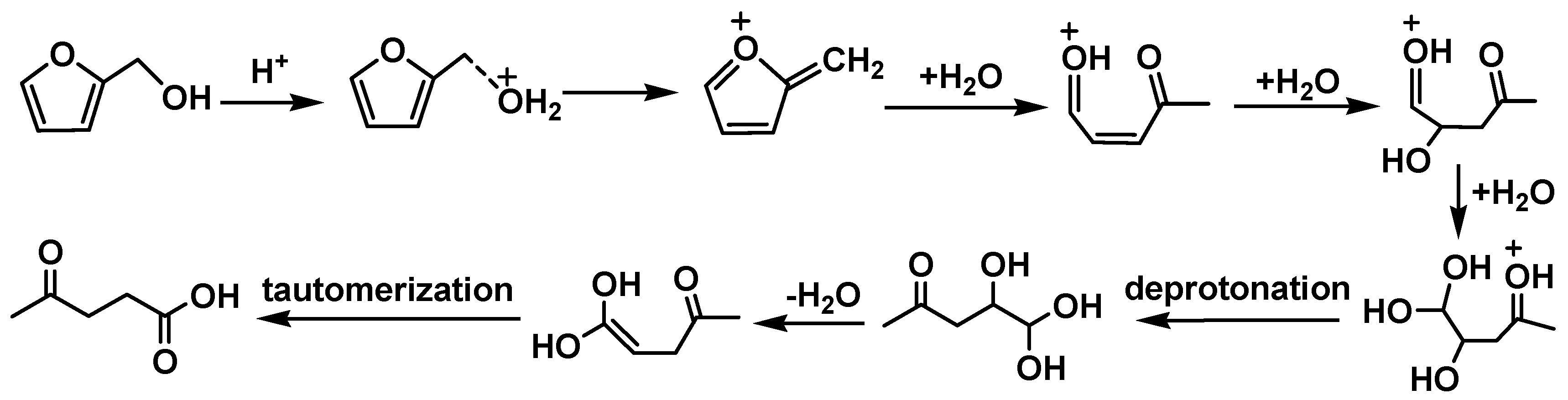 Energies 06 01568 g012