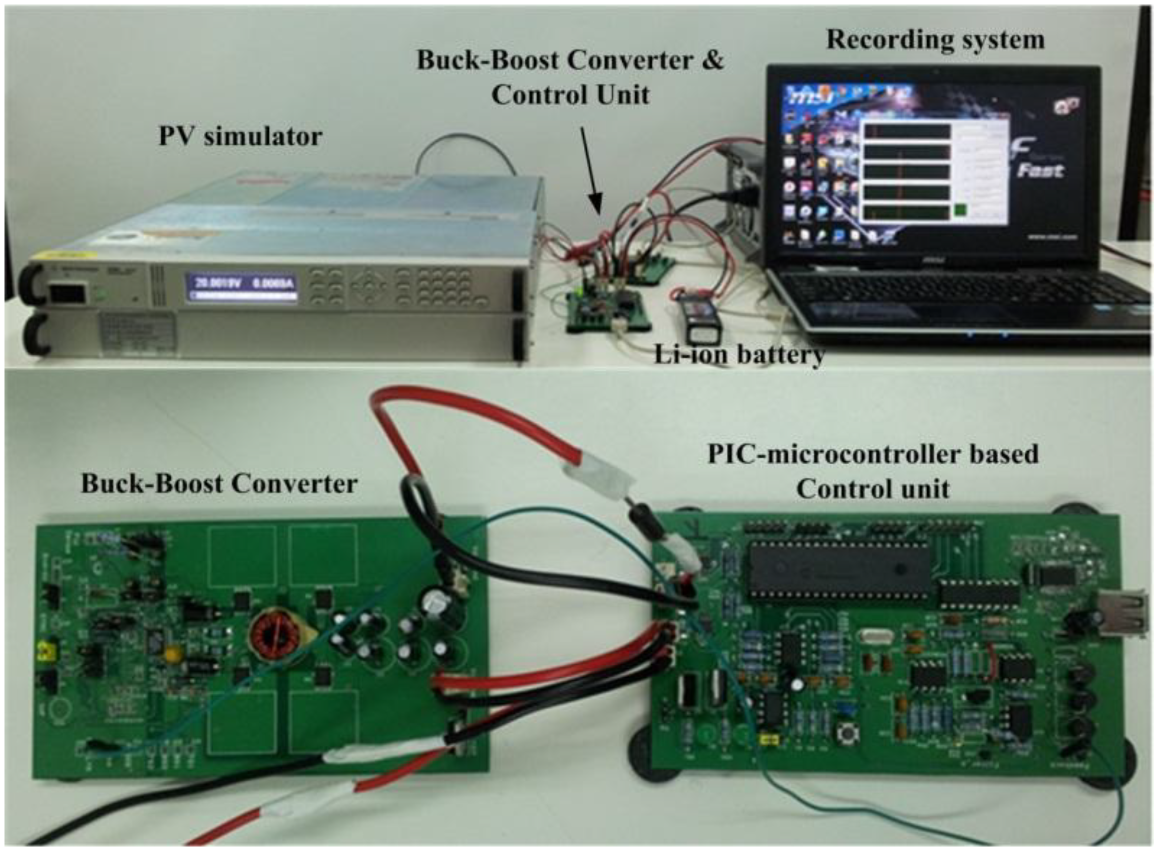 Energies Free FullText LiIon Battery Charging with a BuckBoost