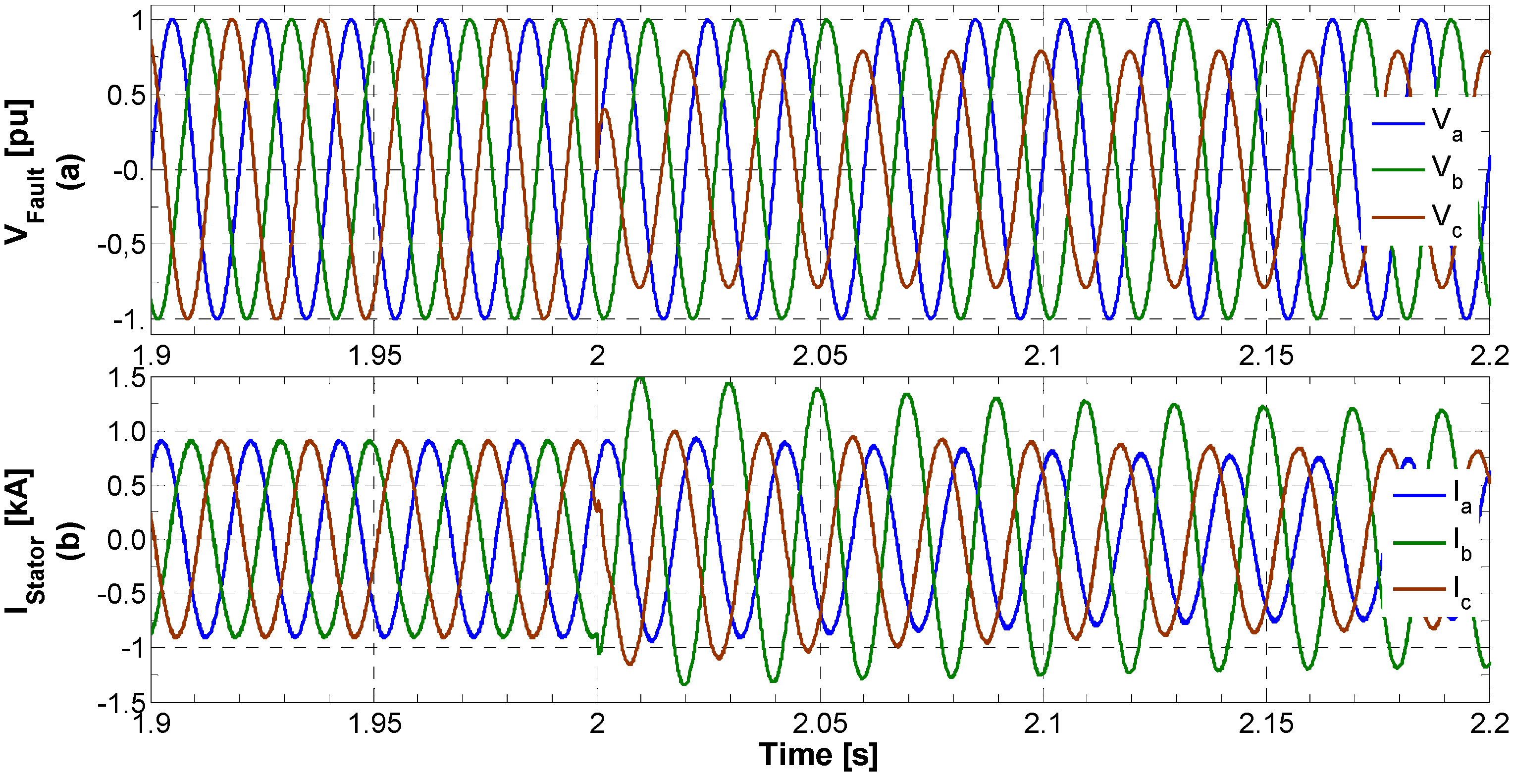 Energies 06 01700 g007 1024