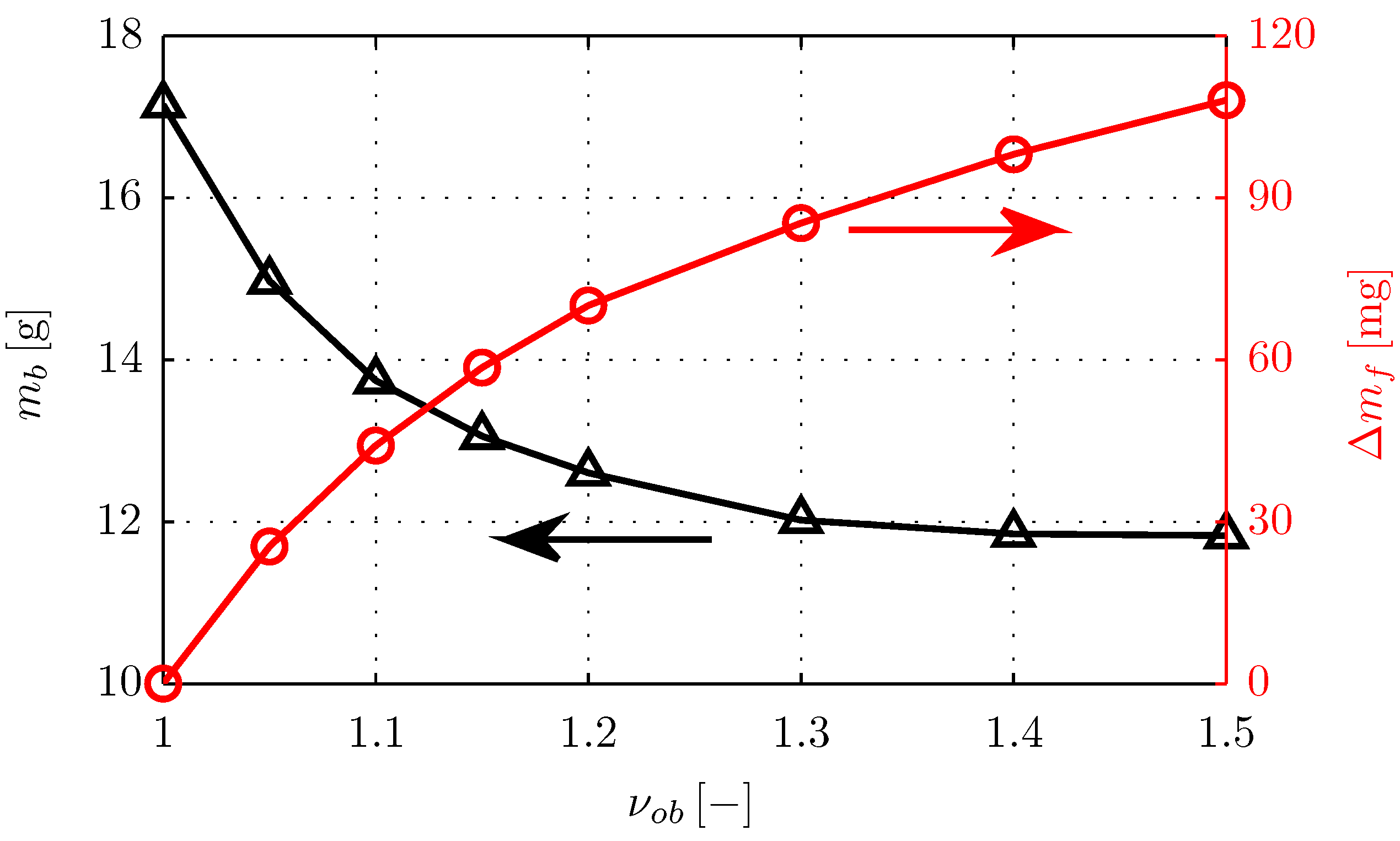 Energies 06 01746 g006 1024