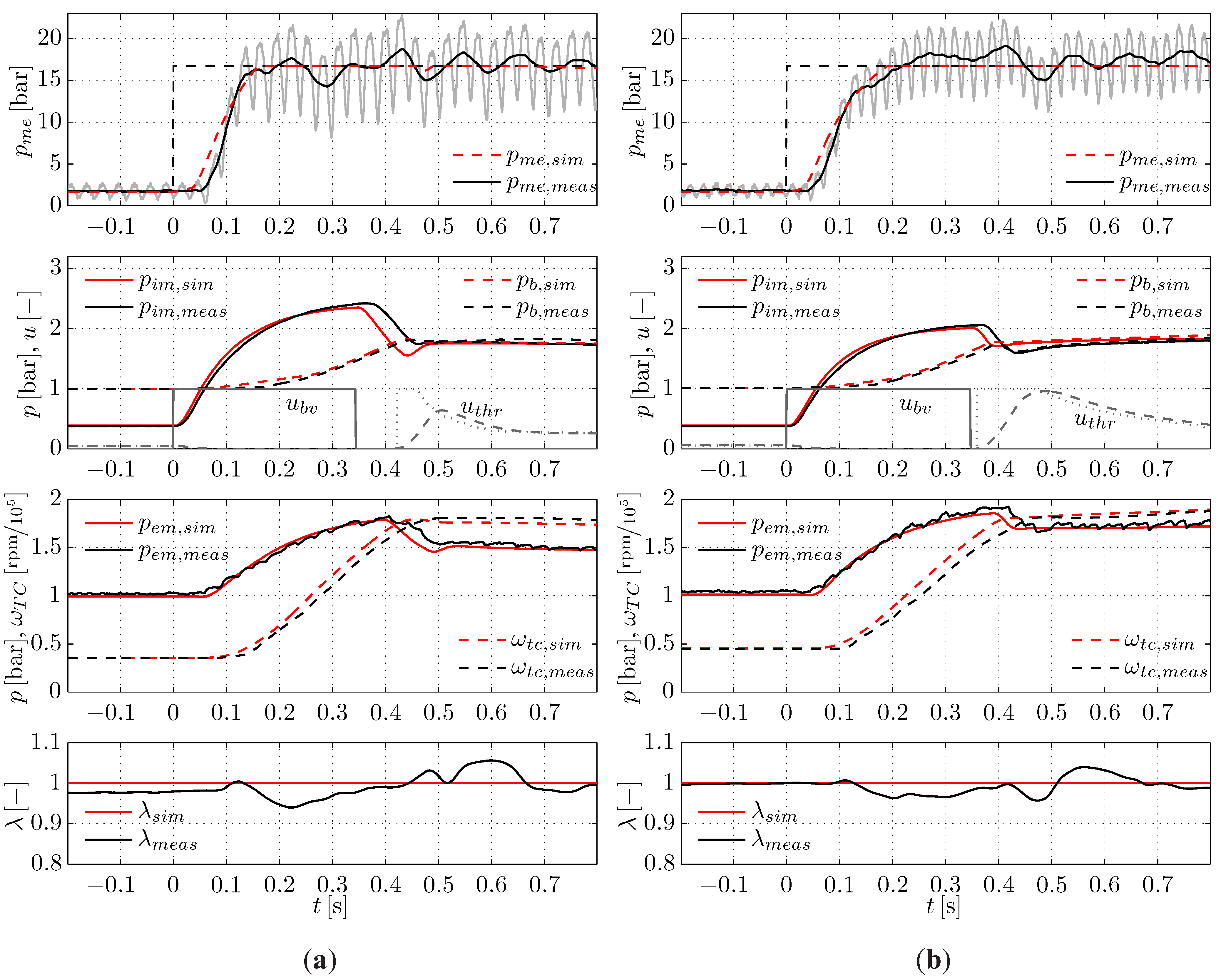 Energies 06 01746 g008 1024