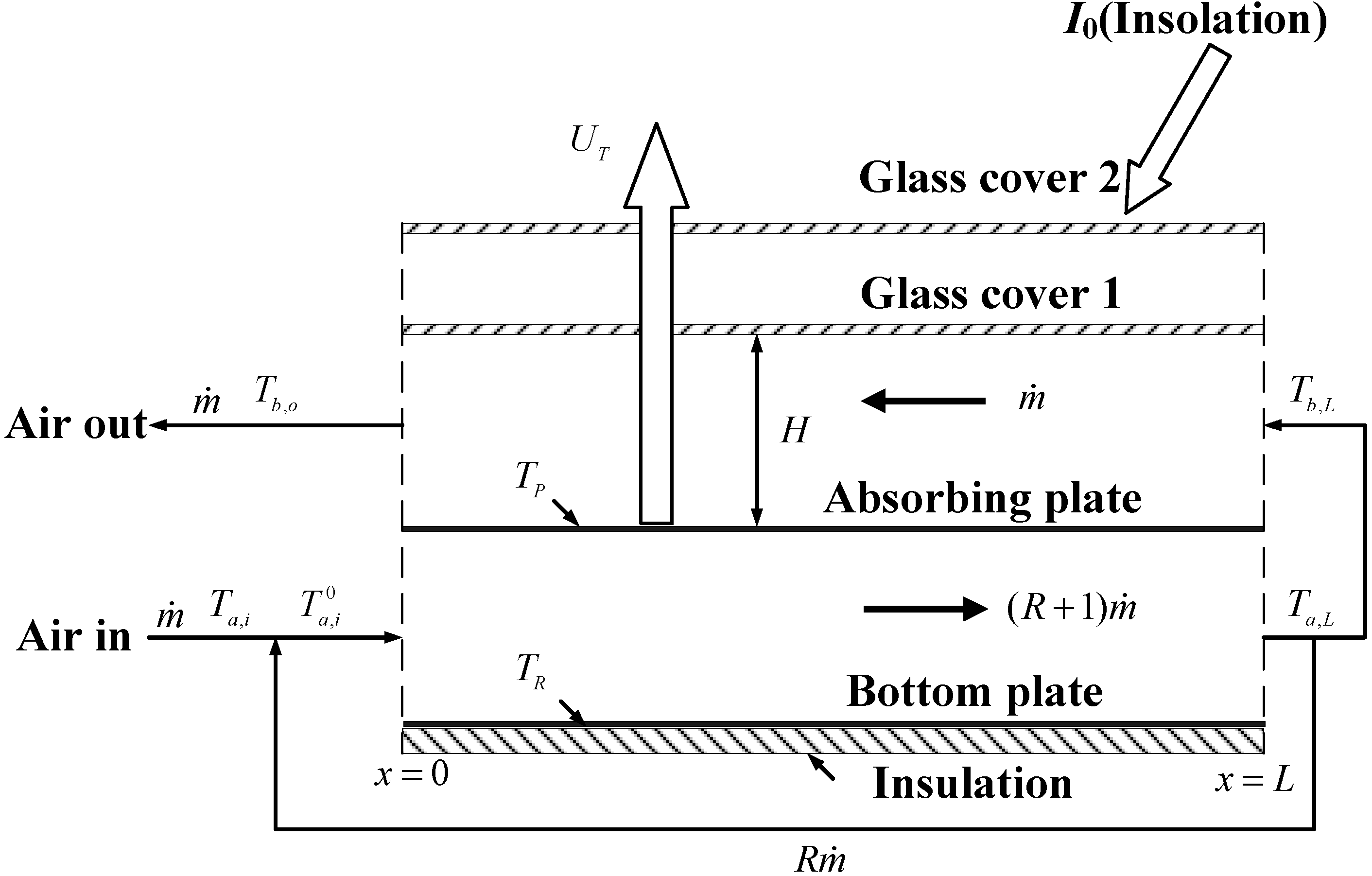 Energies 06 01821 g001