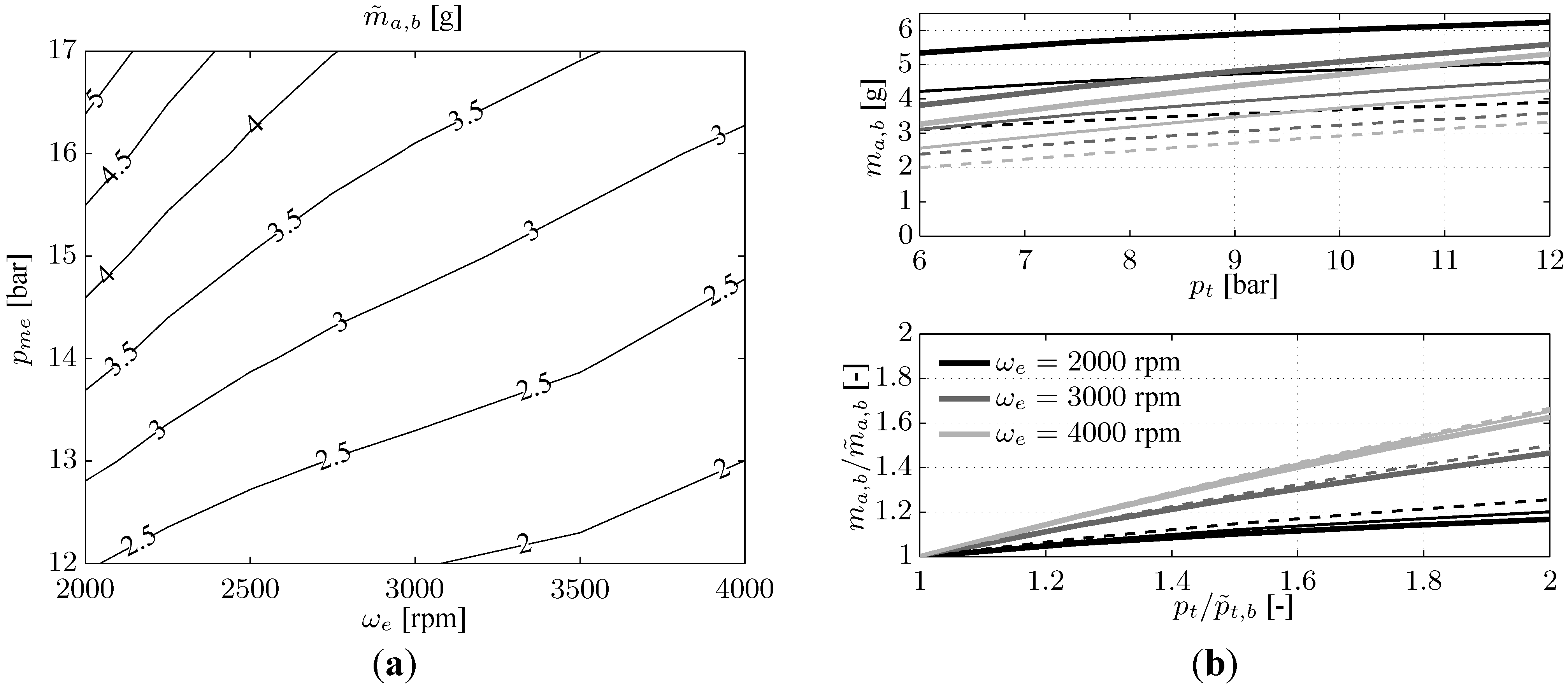 Energies 06 01843 g002 1024