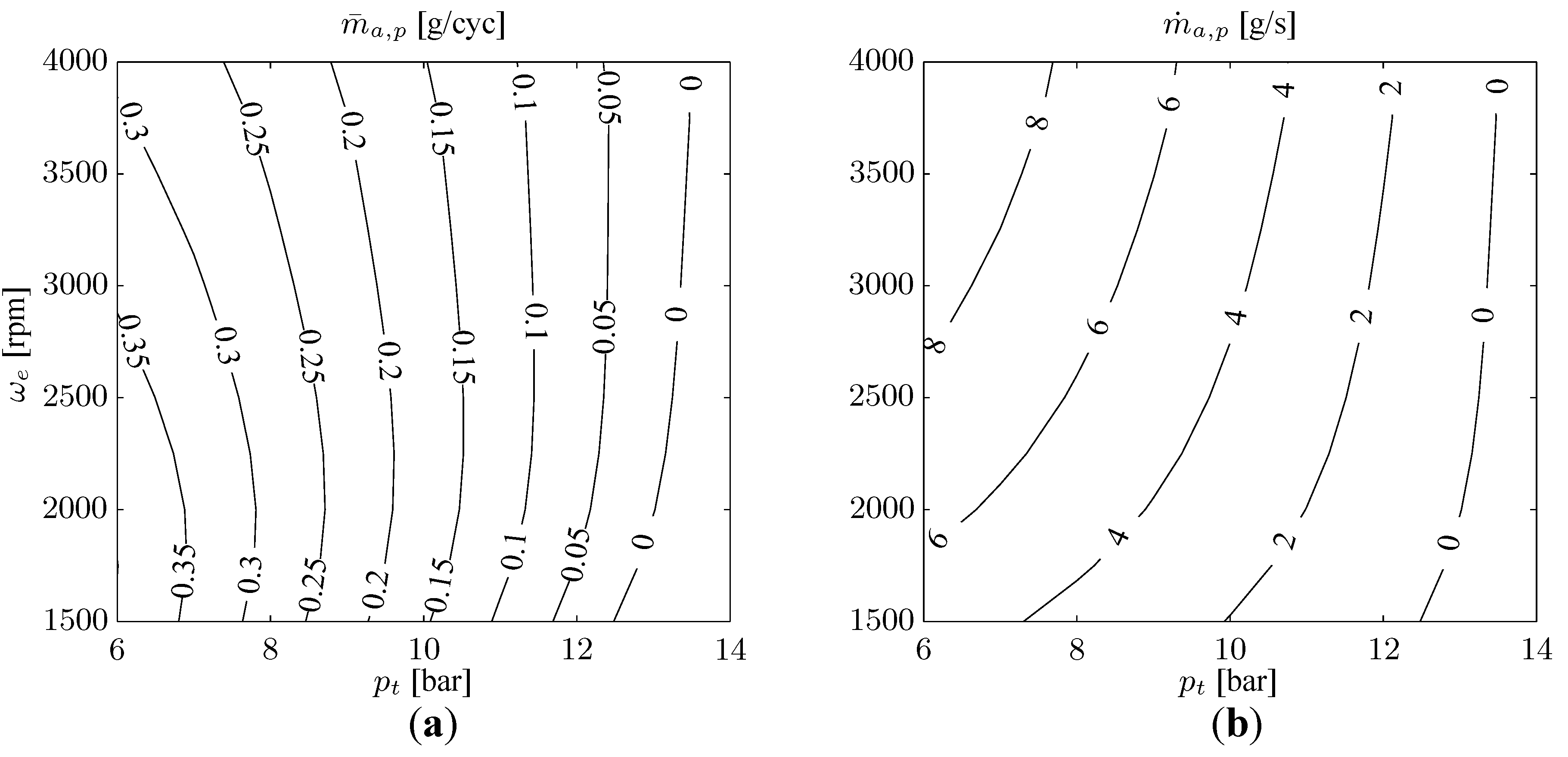 Energies 06 01843 g004 1024