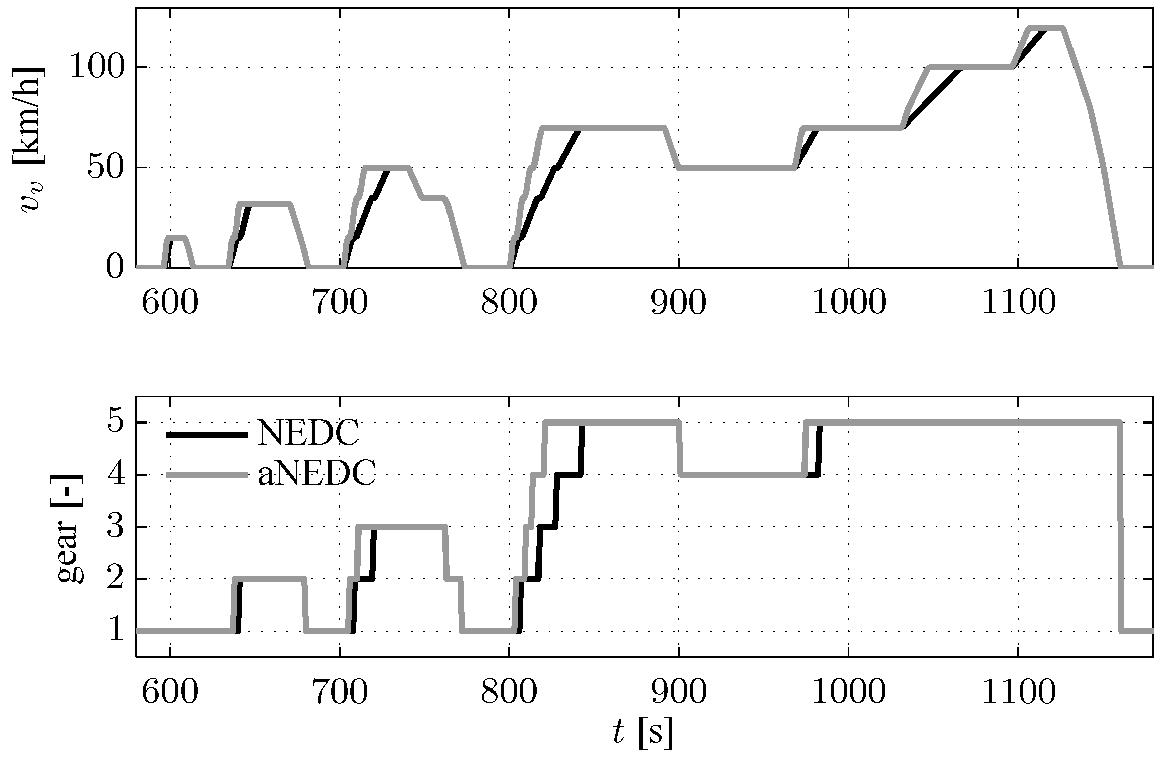 Energies 06 01843 g006 1024