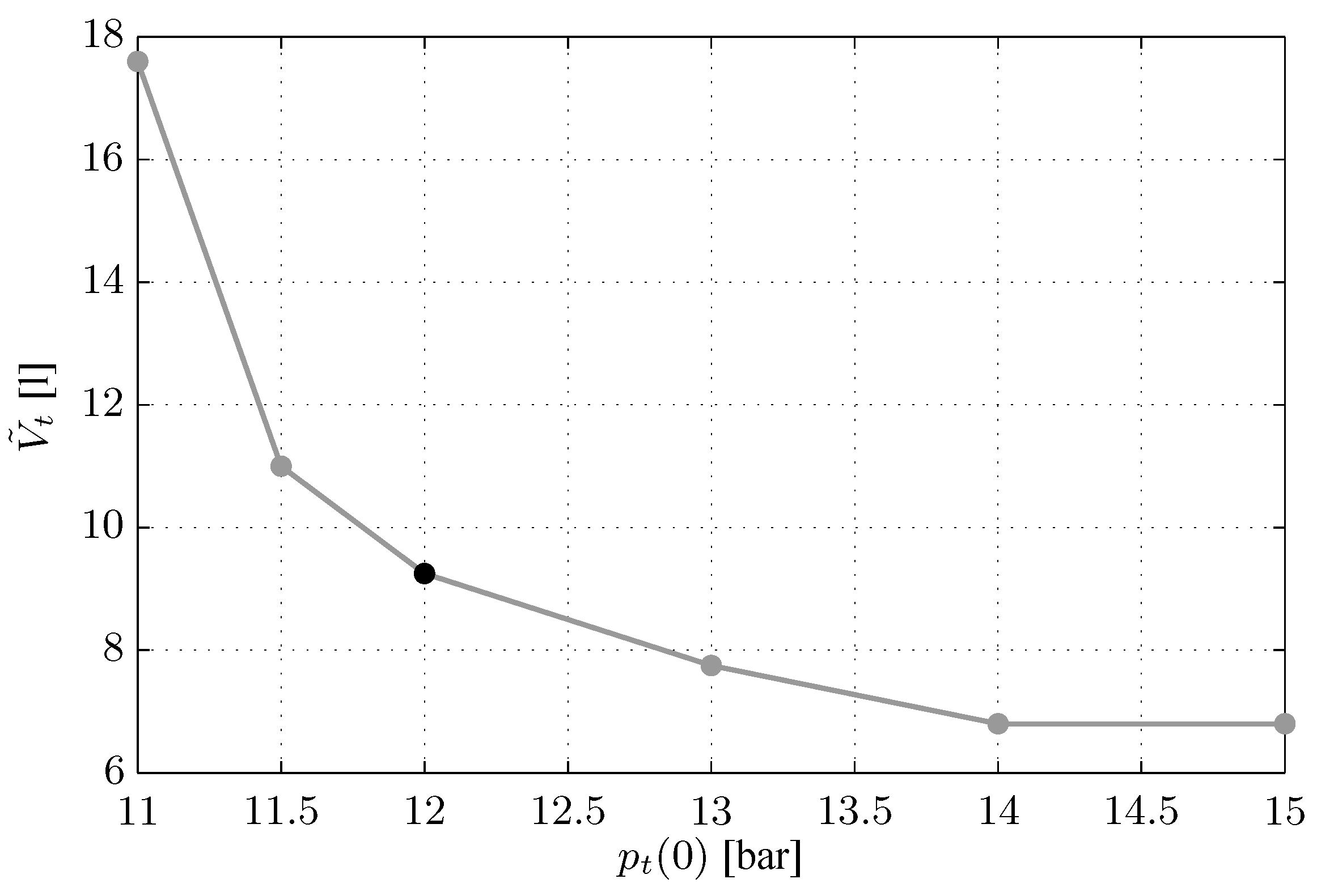 Energies 06 01843 g008 1024