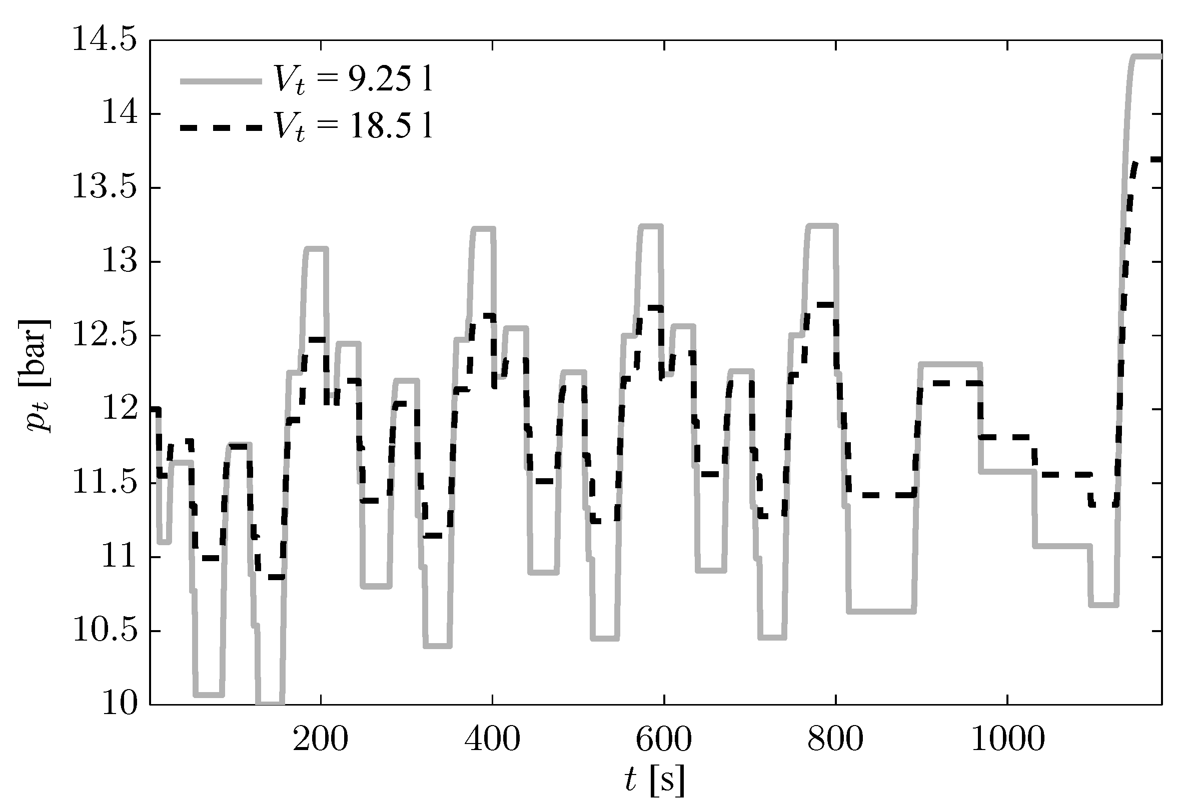 Energies 06 01843 g009 1024