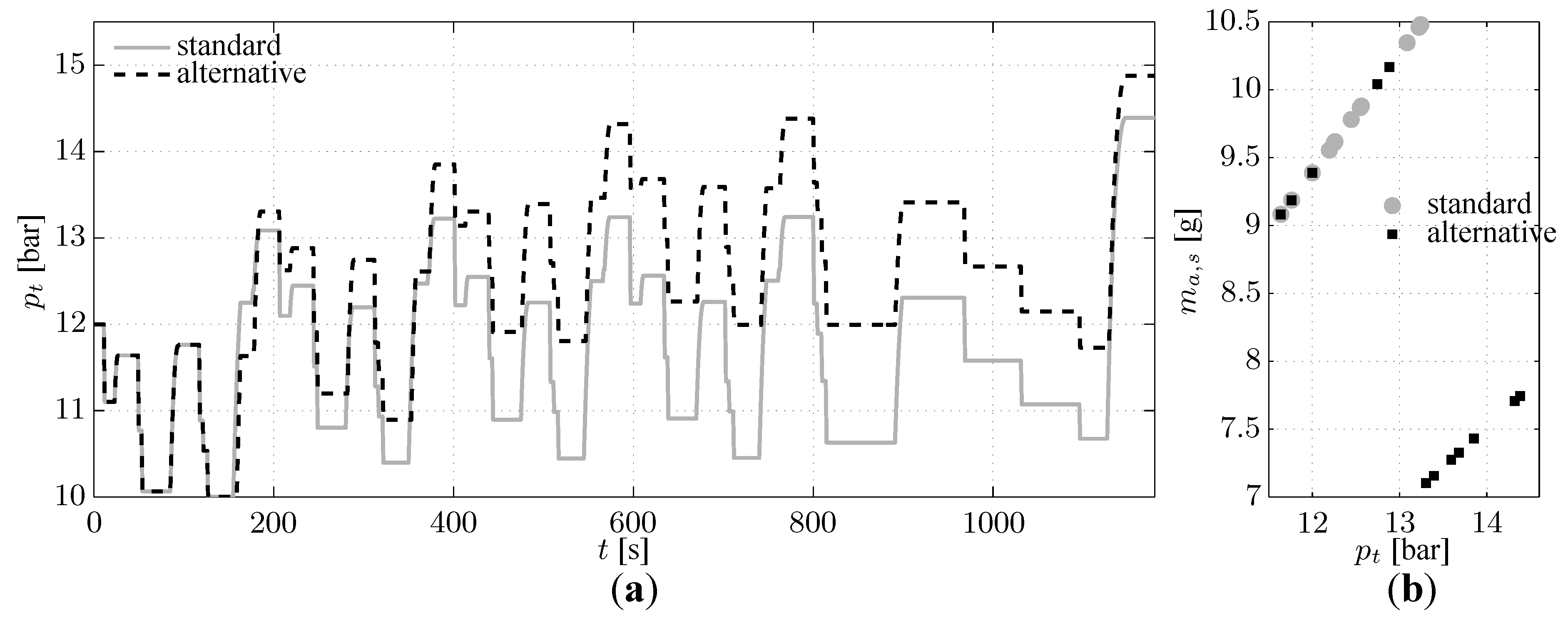 Energies 06 01843 g011 1024