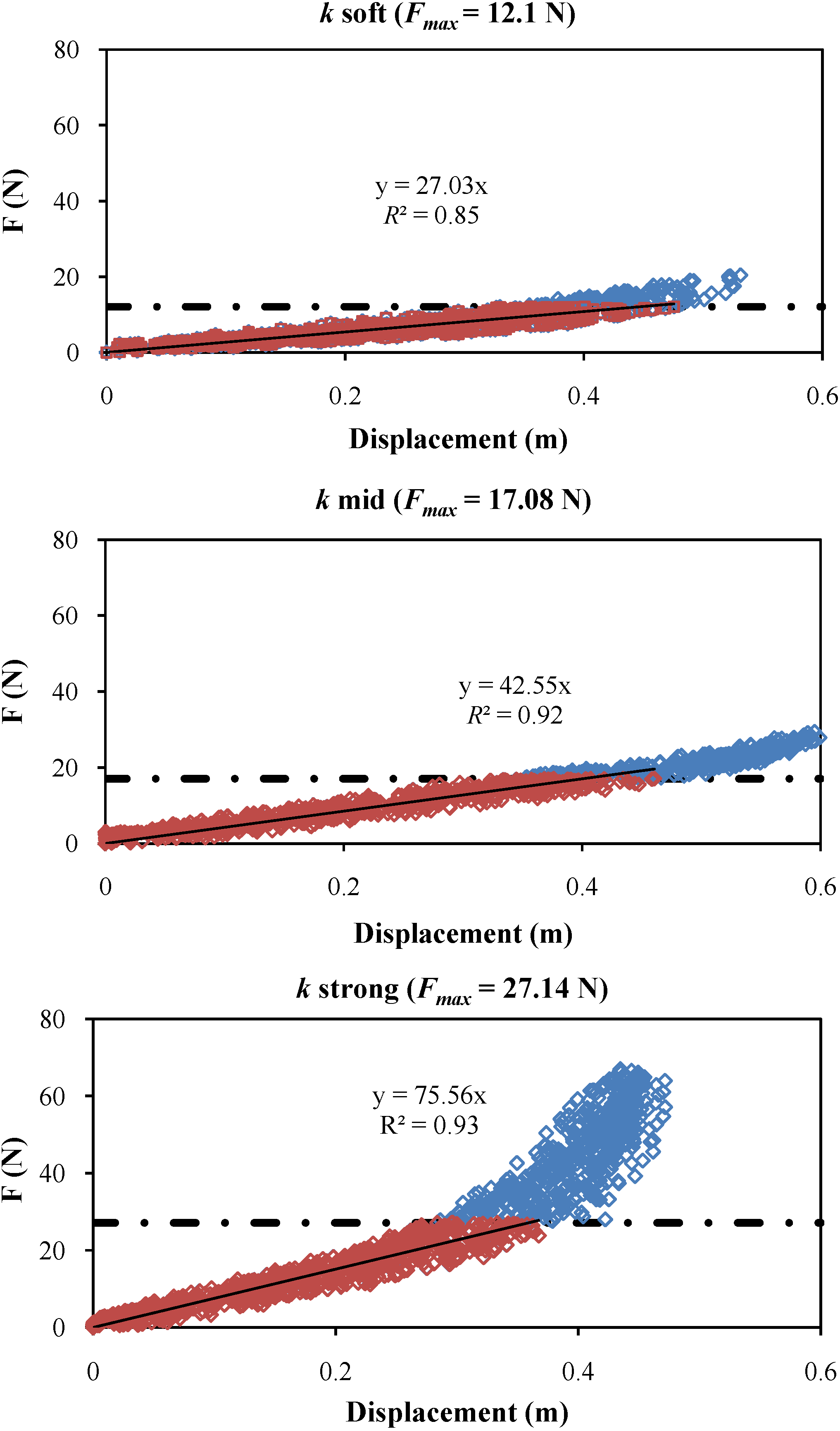Energies 06 01863 g004 1024
