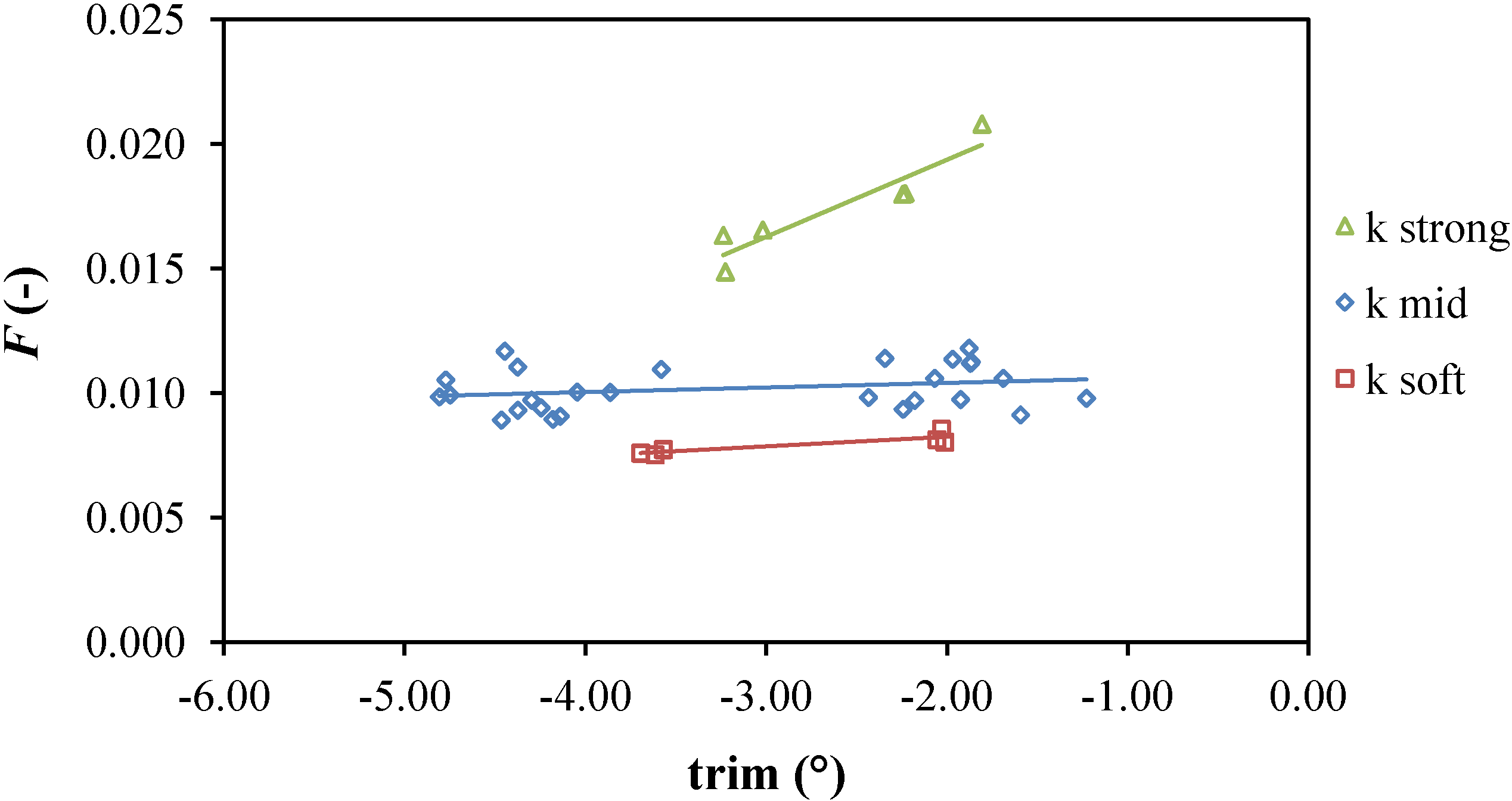 Energies 06 01863 g007 1024