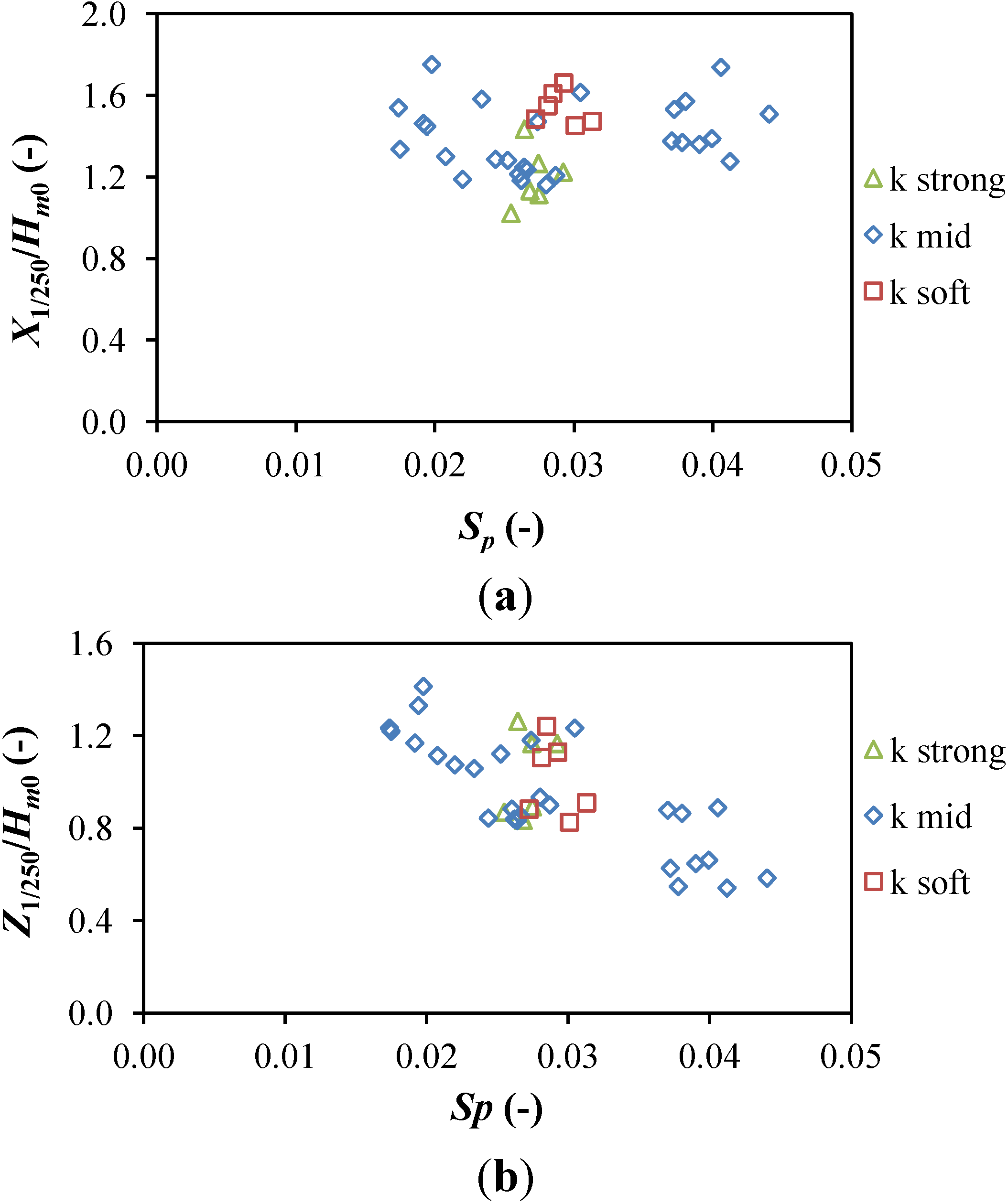 Energies 06 01863 g008a 1024