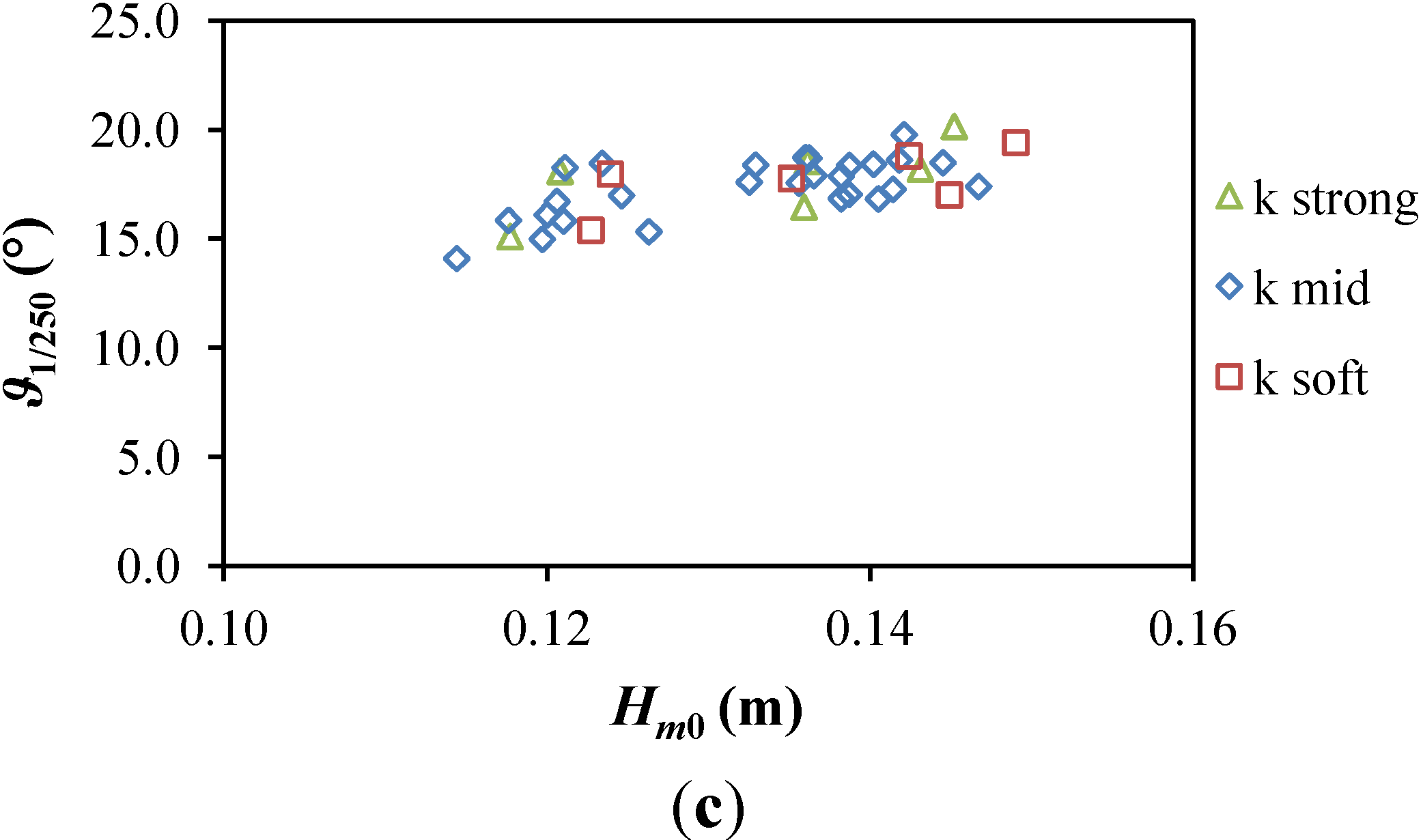 Energies 06 01863 g008b 1024