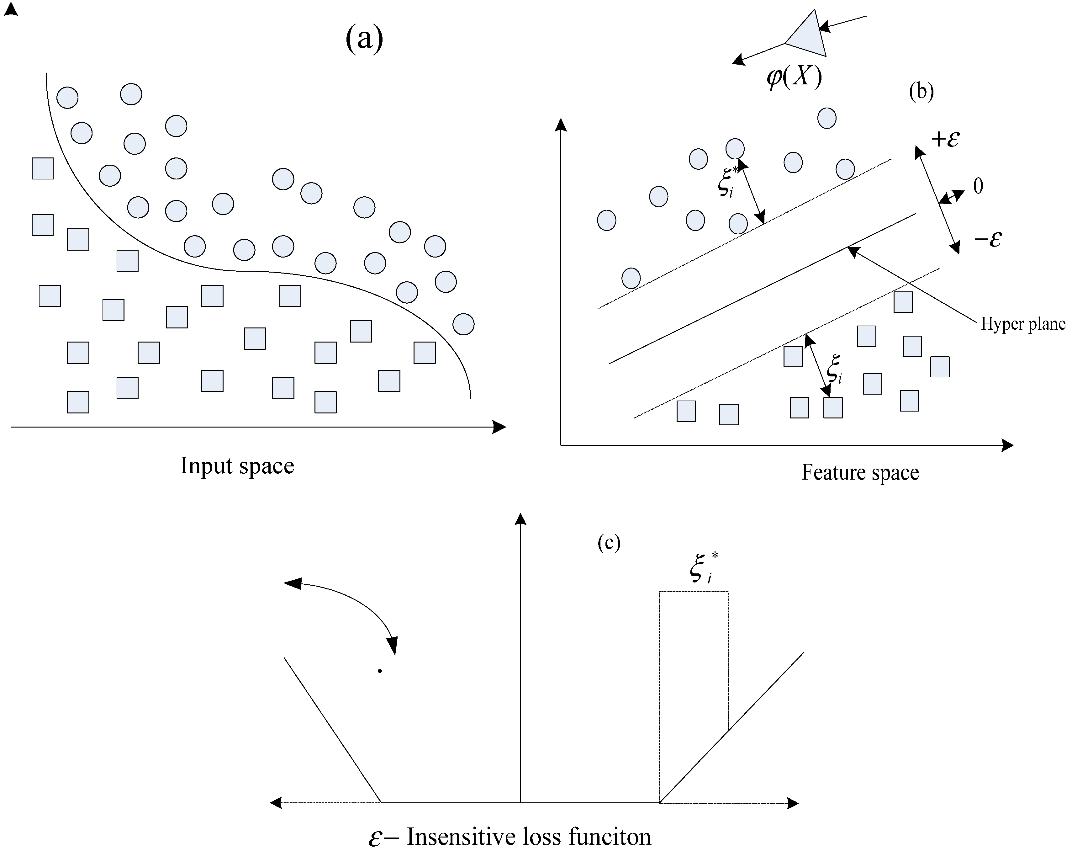 Energies 06 01887 g001