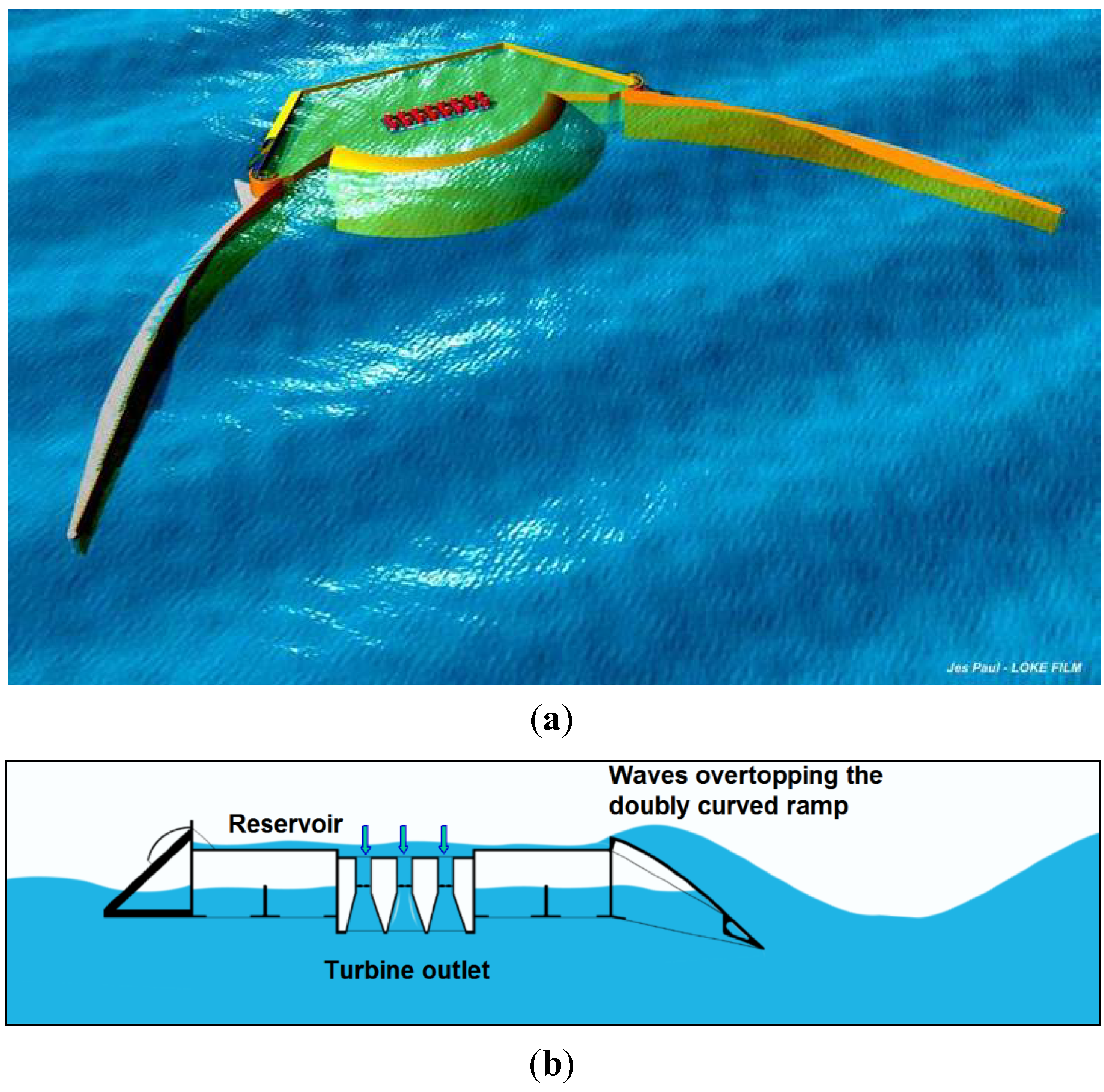 Energies 06 01961 g001 1024