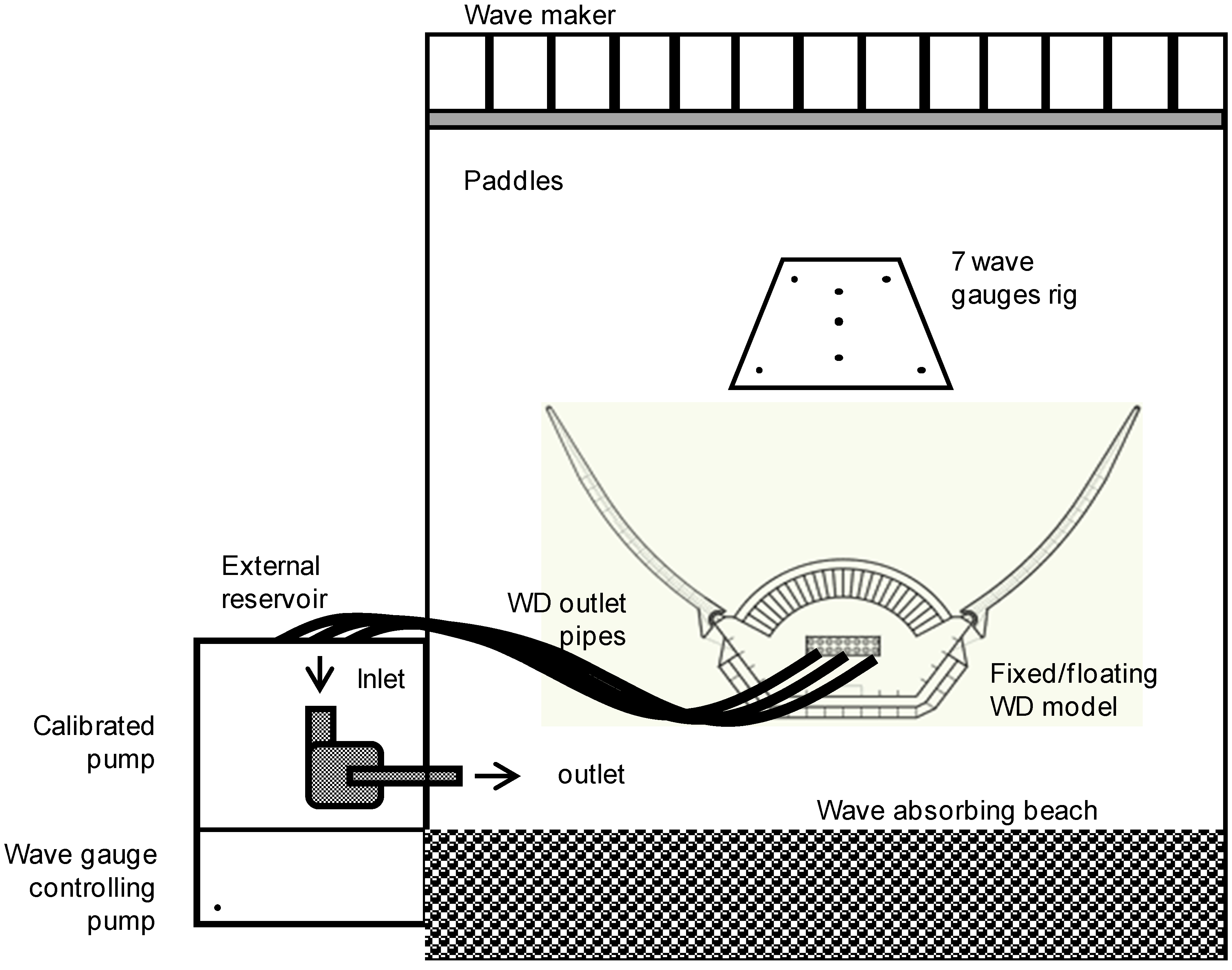 Energies 06 01961 g003 1024