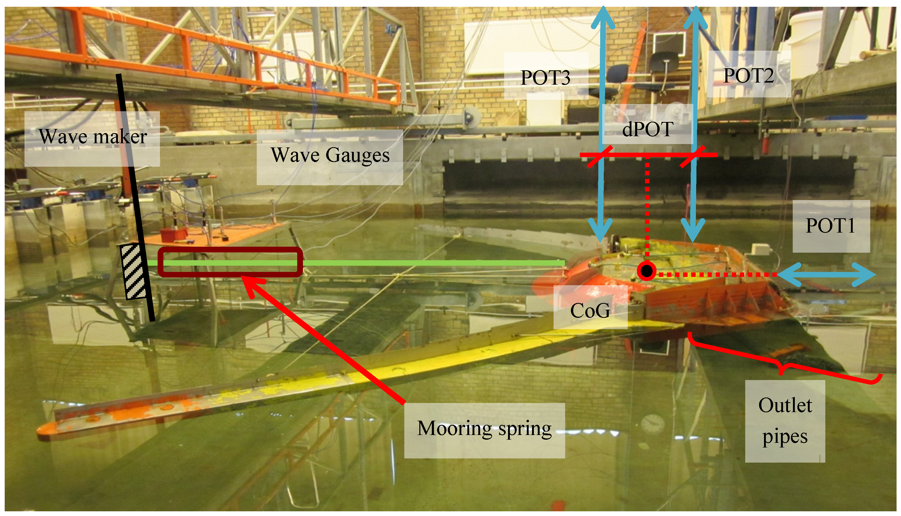 Energies 06 01961 g009 1024