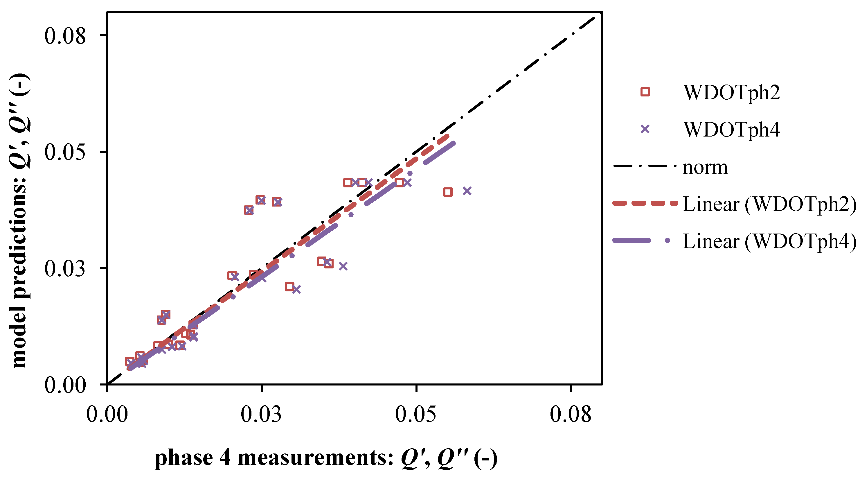 Energies 06 01961 g017 1024