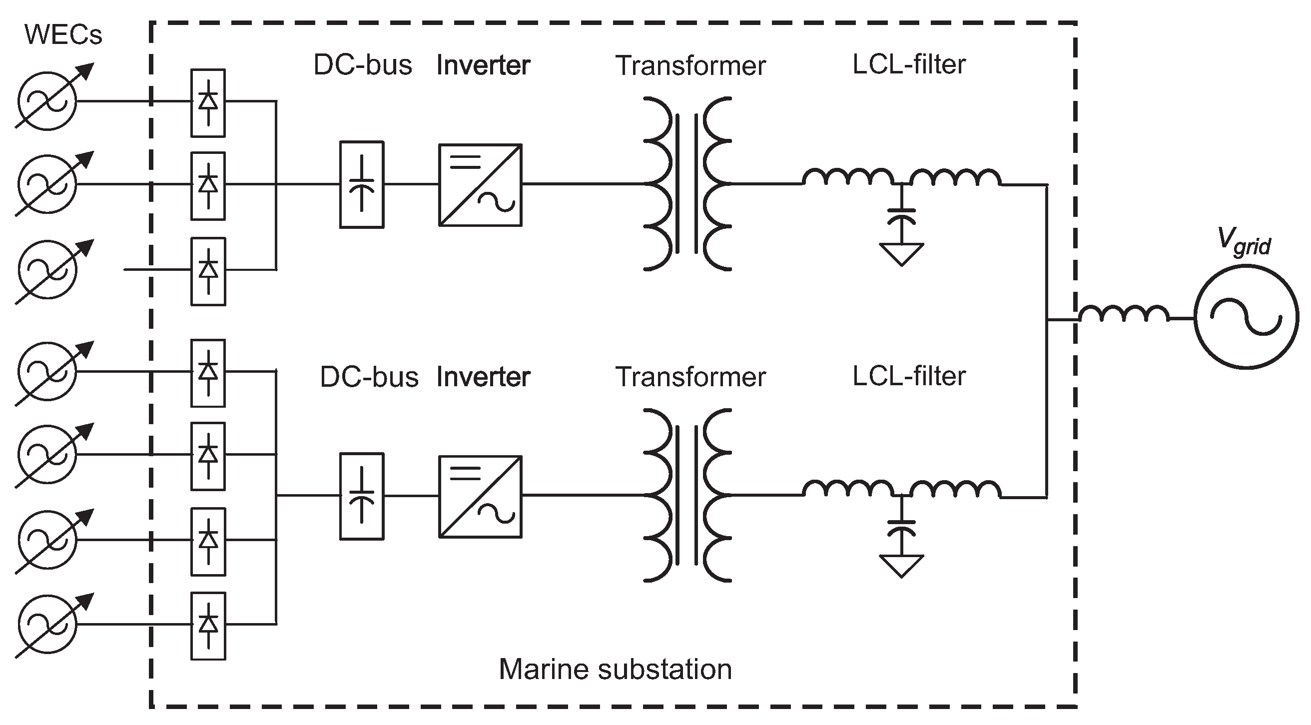 Energies 06 01993 g002 1024