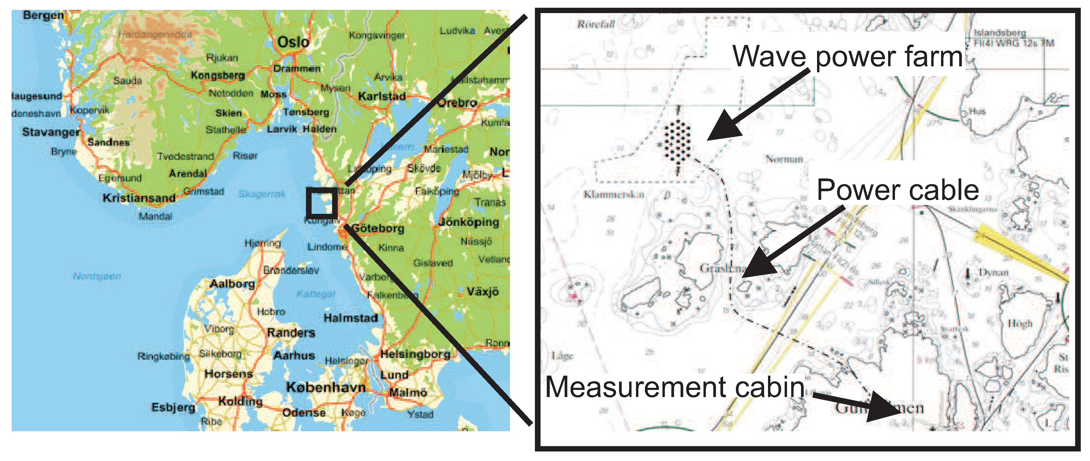 Energies 06 01993 g004 1024