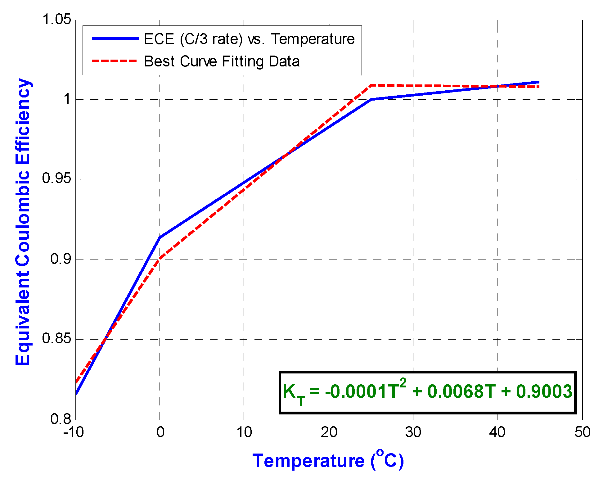 Energies 06 02007 g003