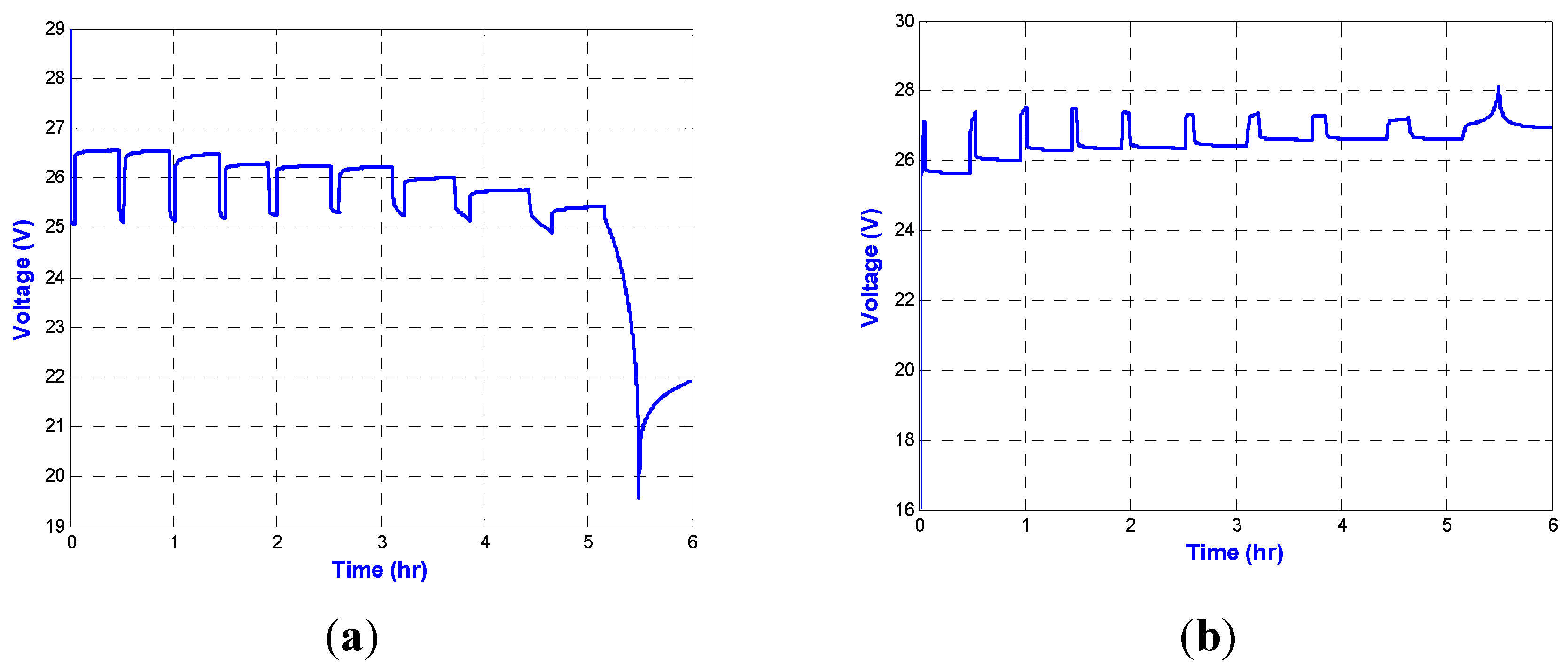 Energies 06 02007 g008