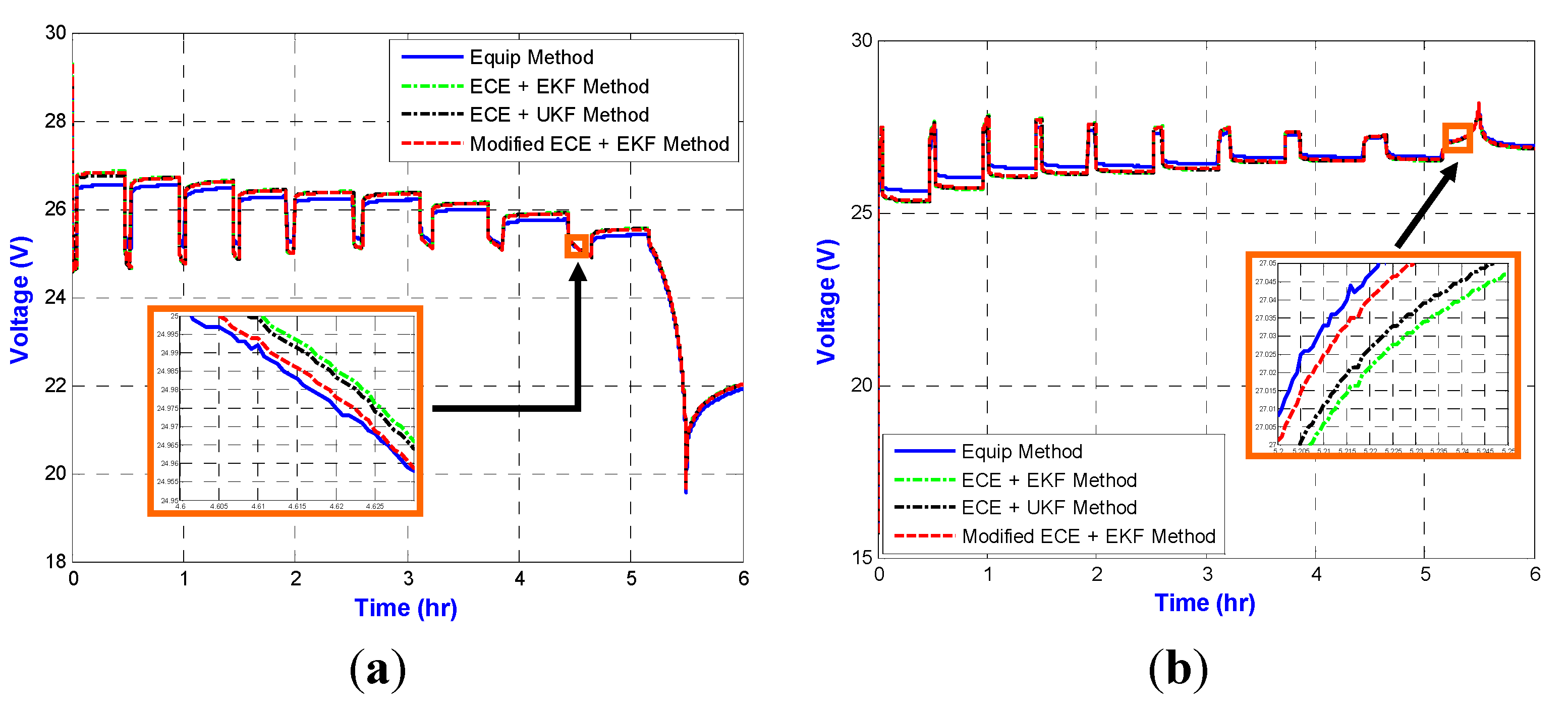 Energies 06 02007 g011
