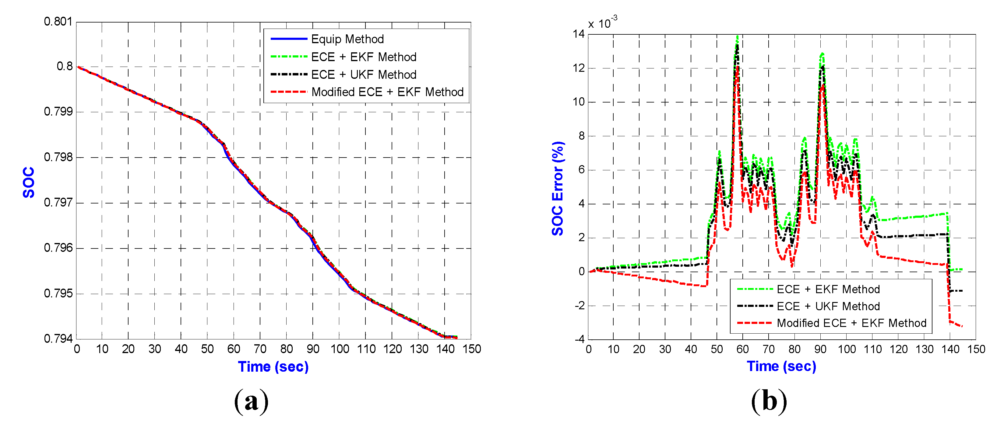 Energies 06 02007 g022