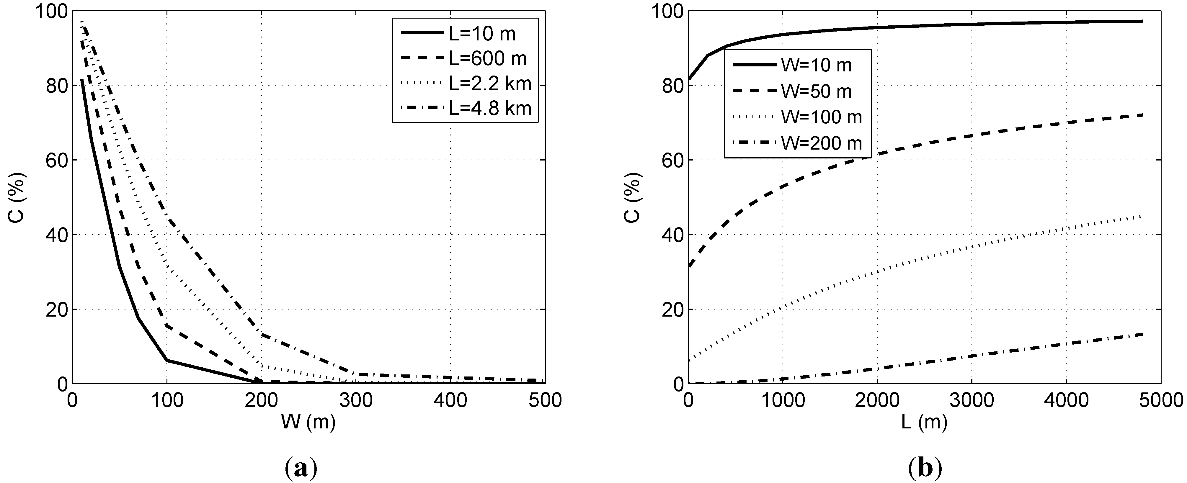 Energies 06 02031 g002 1024