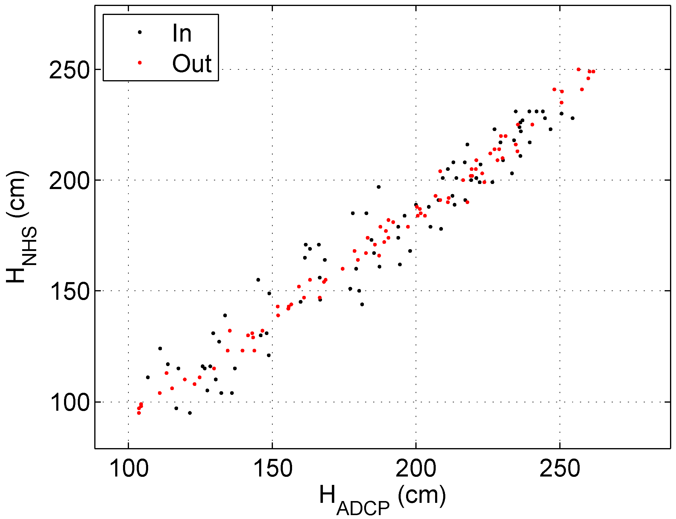 Energies 06 02031 g007 1024