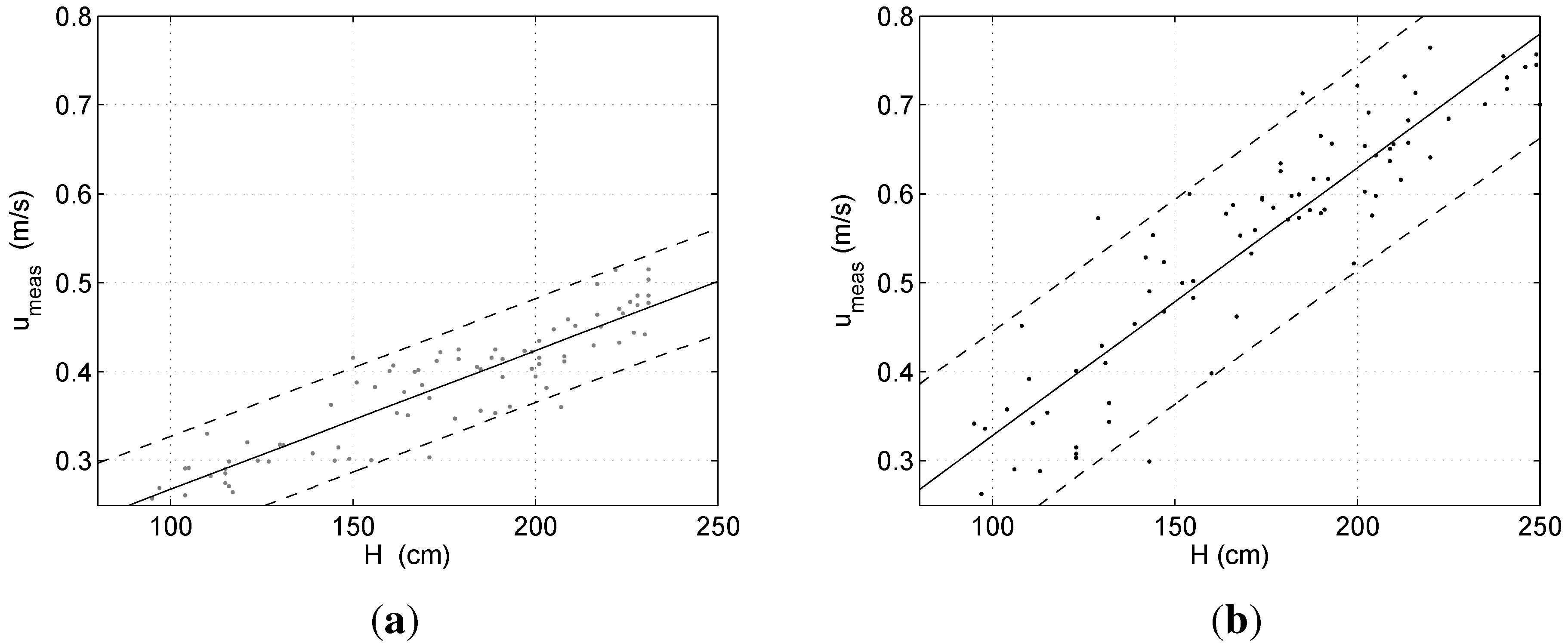 Energies 06 02031 g011 1024